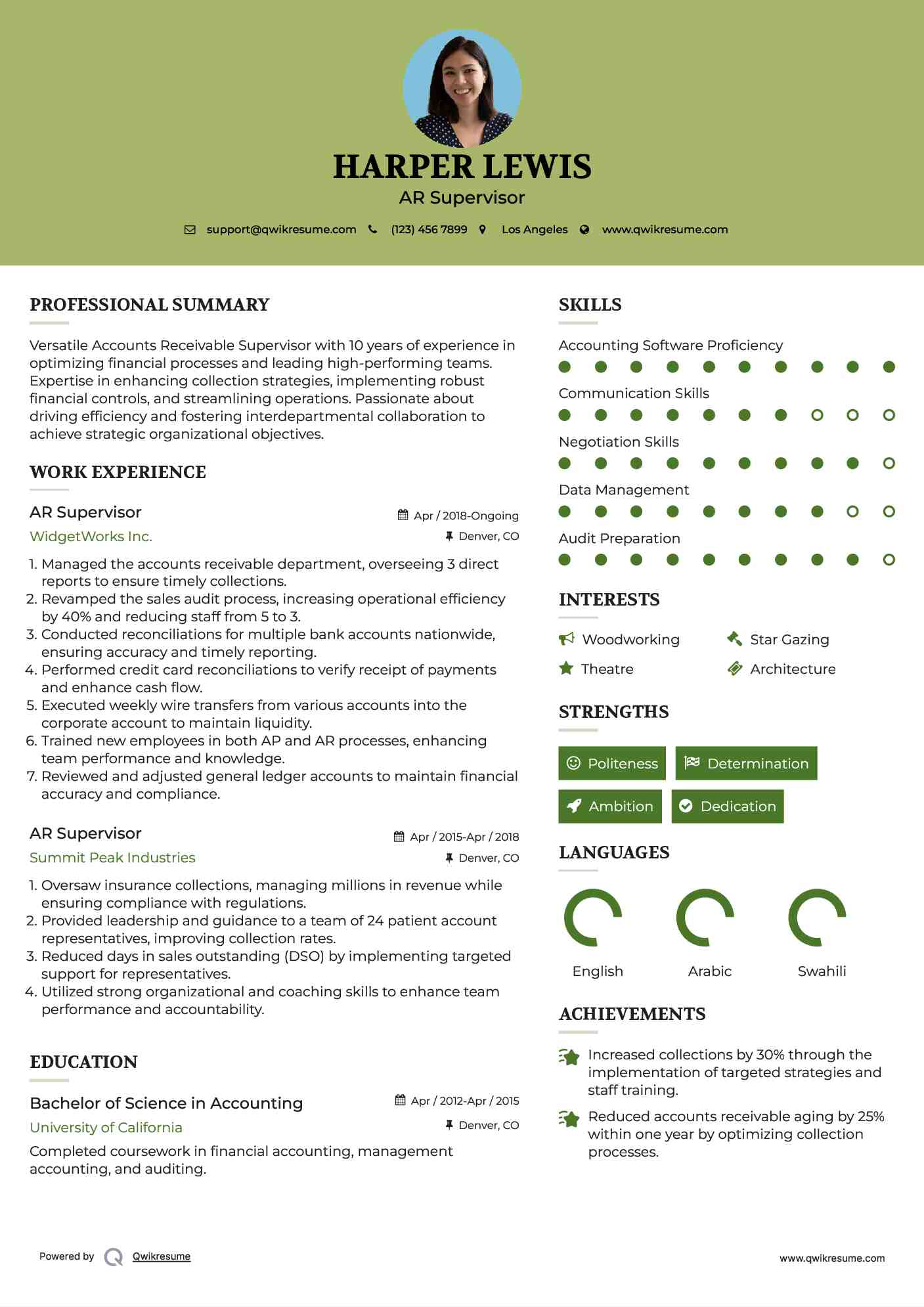 AR Supervisor Resume Model