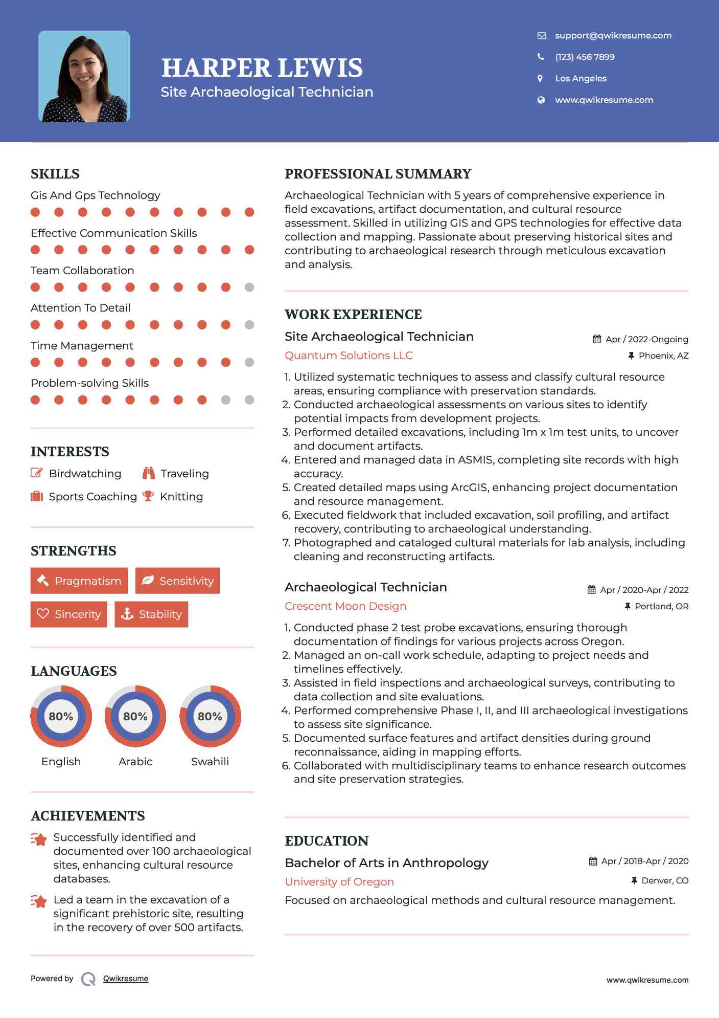Site Archaeological Technician Resume Template