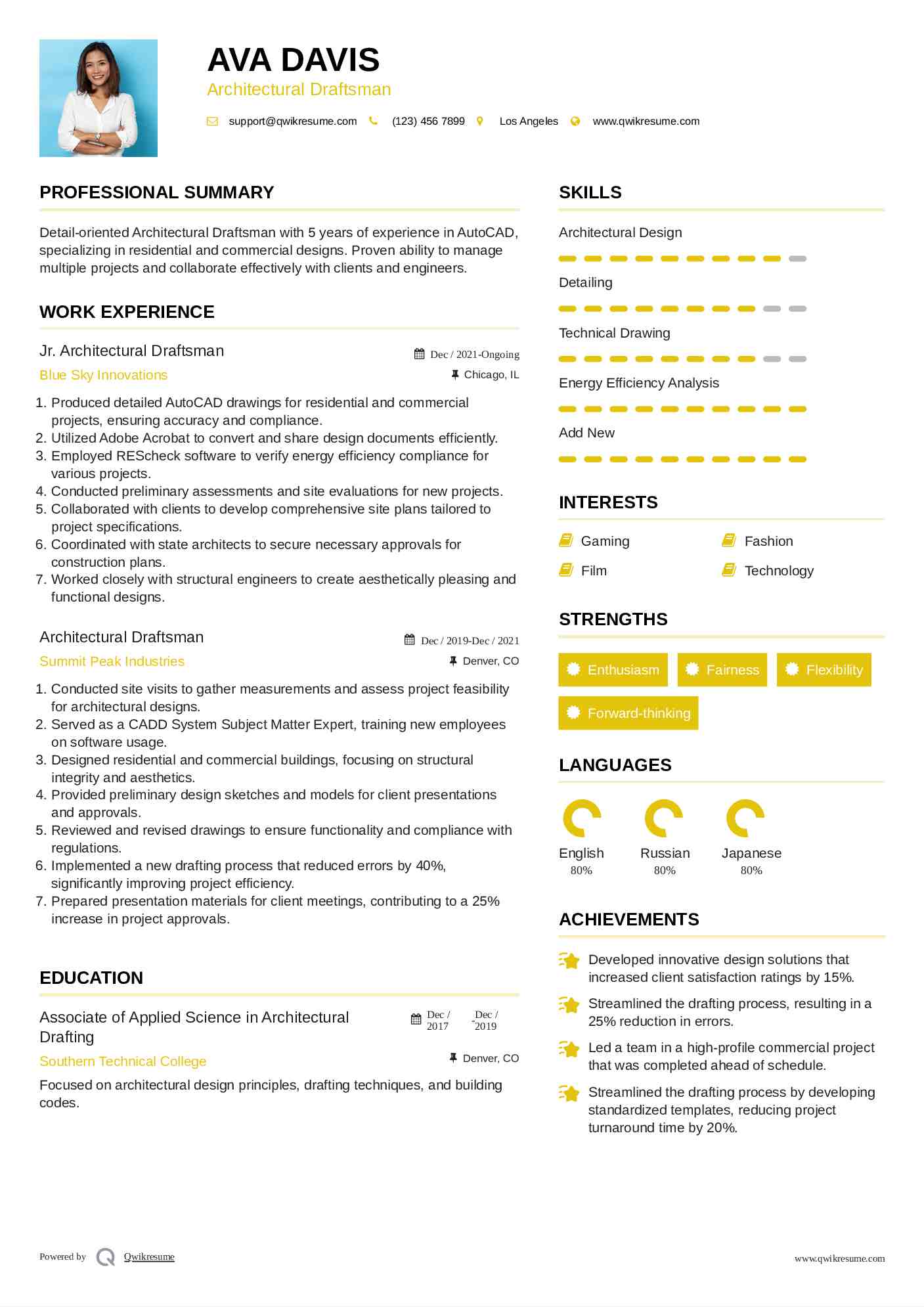 Jr. Architectural Draftsman Resume Model
