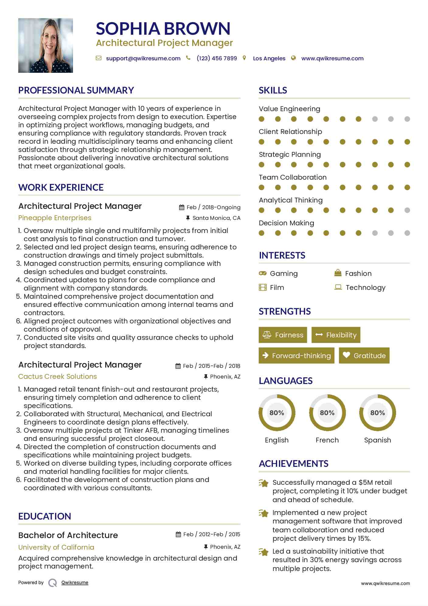 Architectural Project Manager Resume Model