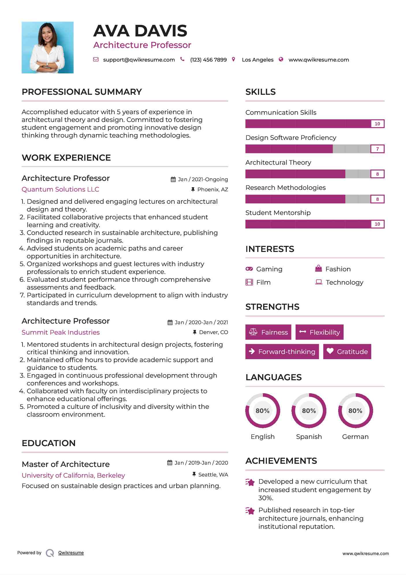 Architecture Professor Resume Sample