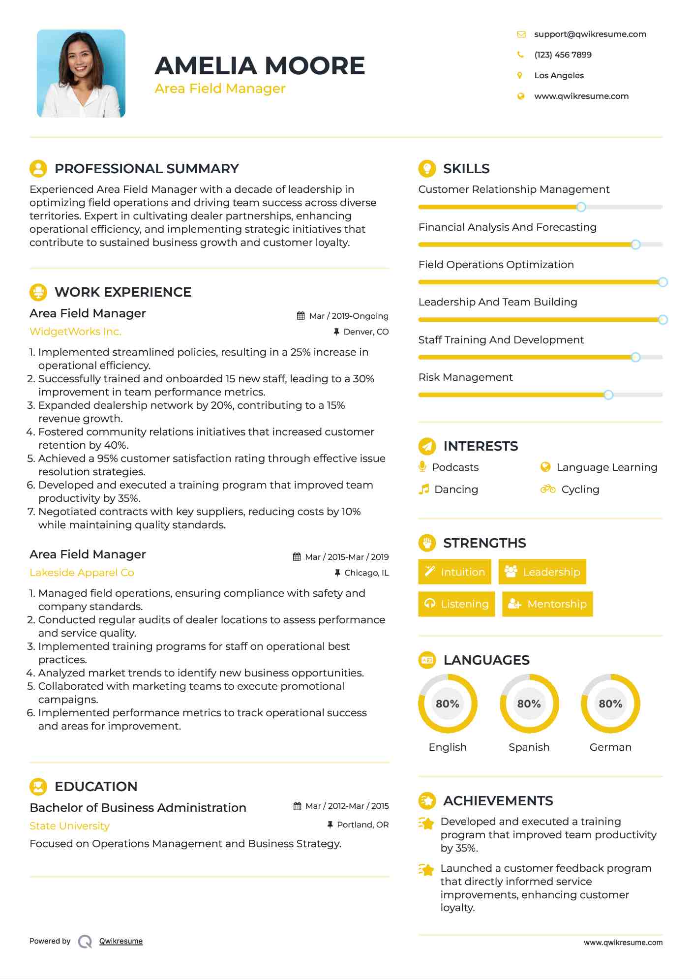 Area Field Manager Resume Format