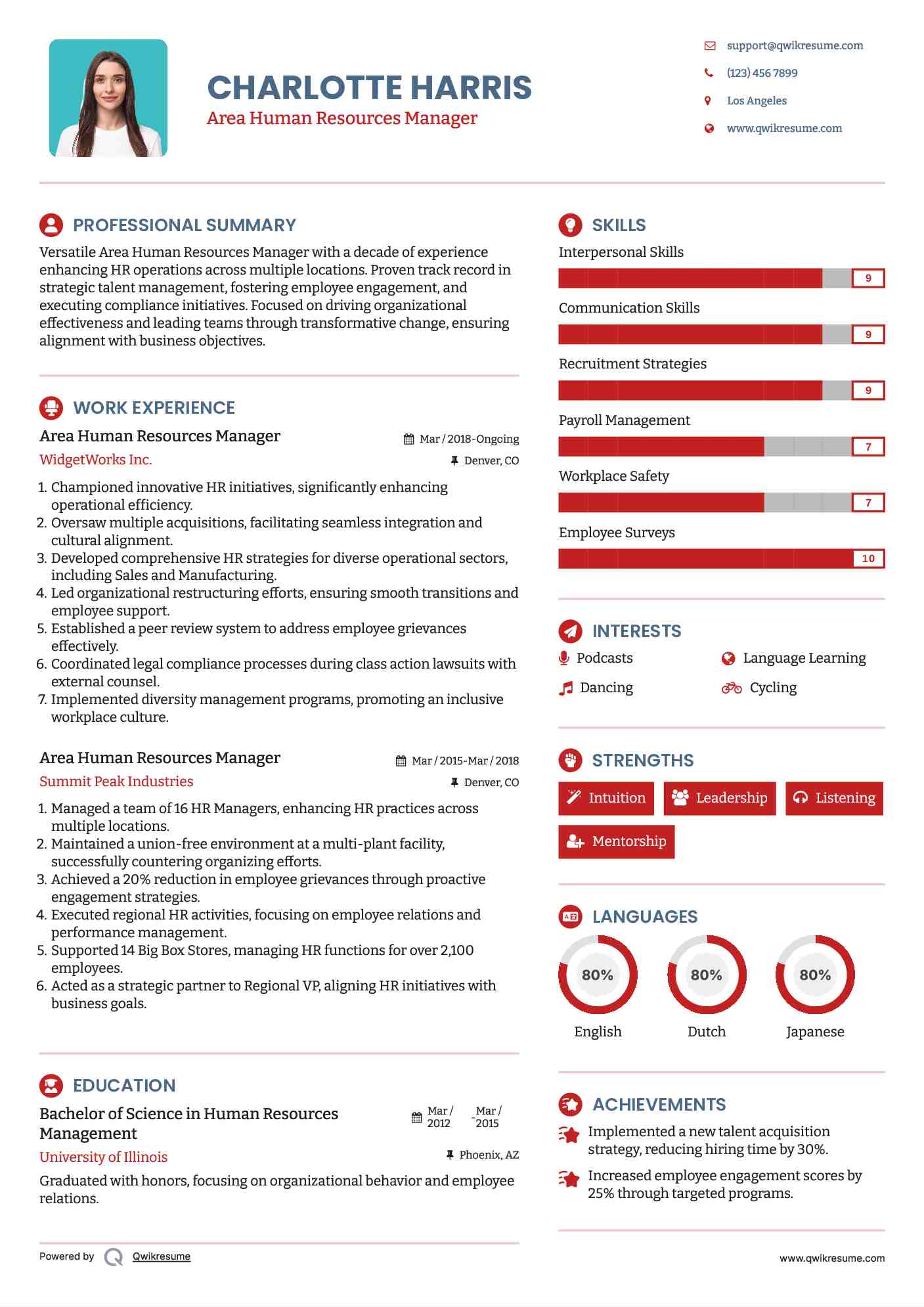 Area Human Resources Manager Resume Sample