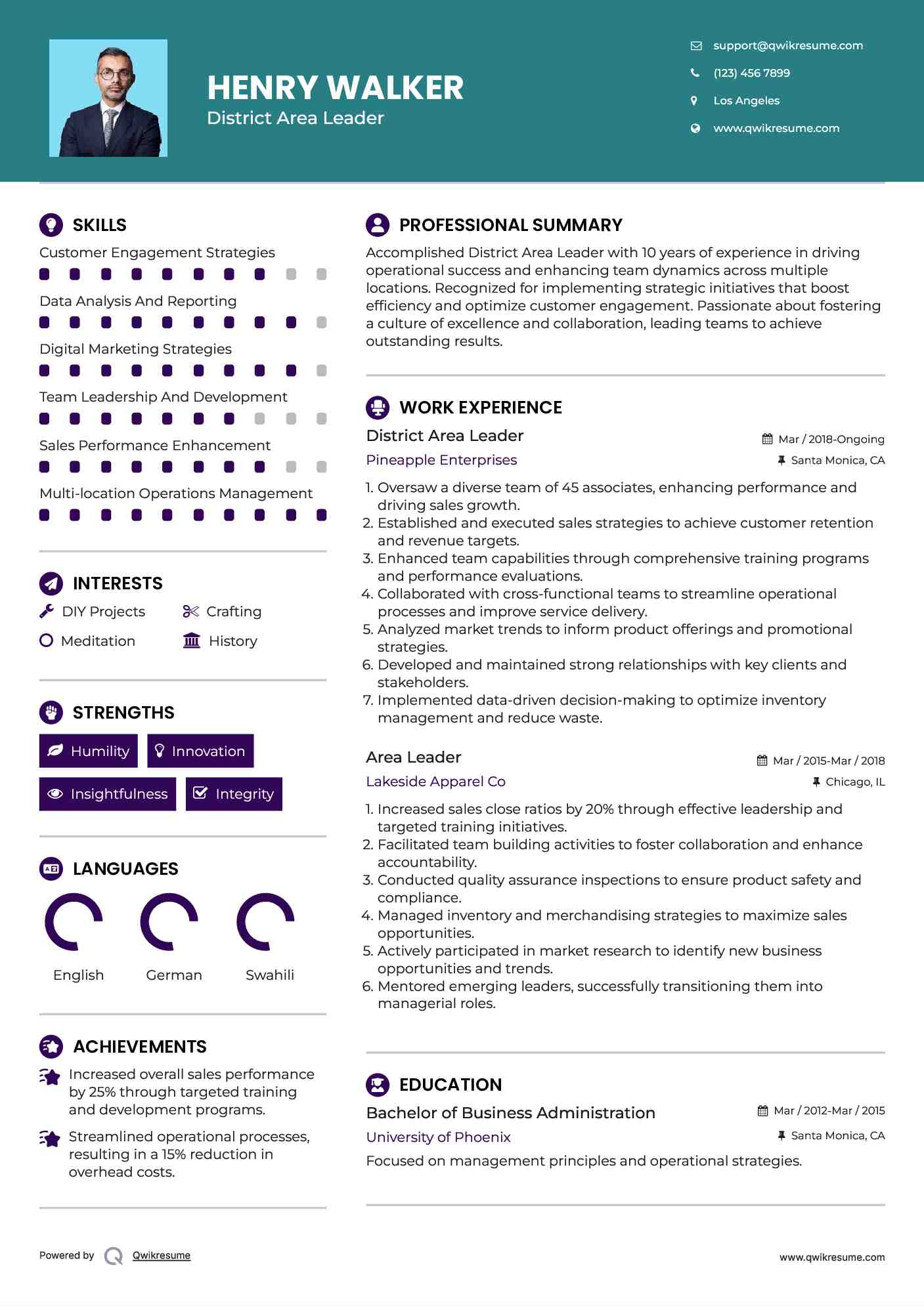 District Area Leader Resume Format