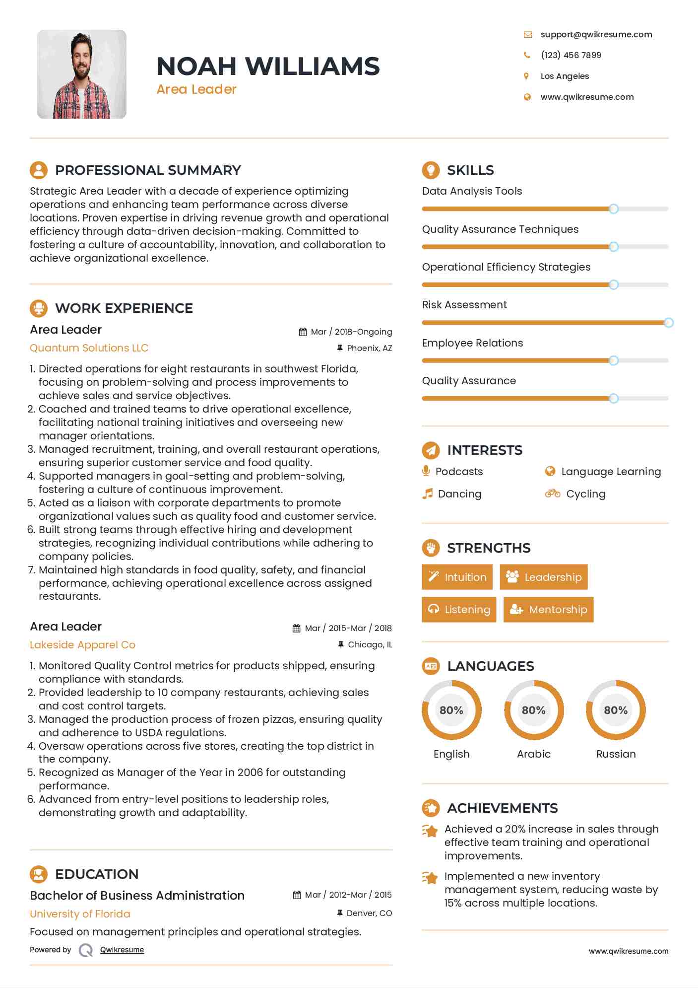 Area Leader Resume Format