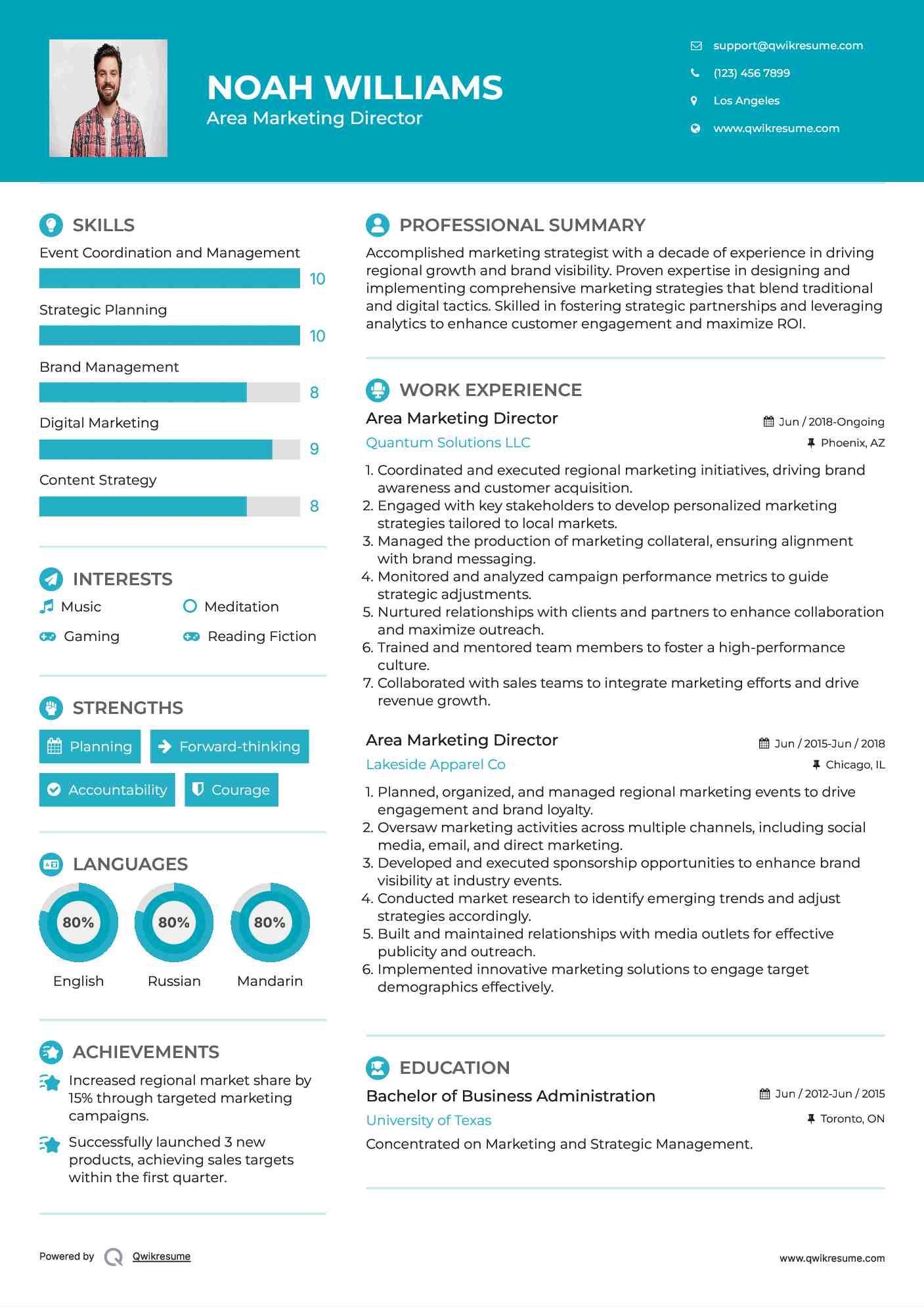 Area Marketing Director Resume Template
