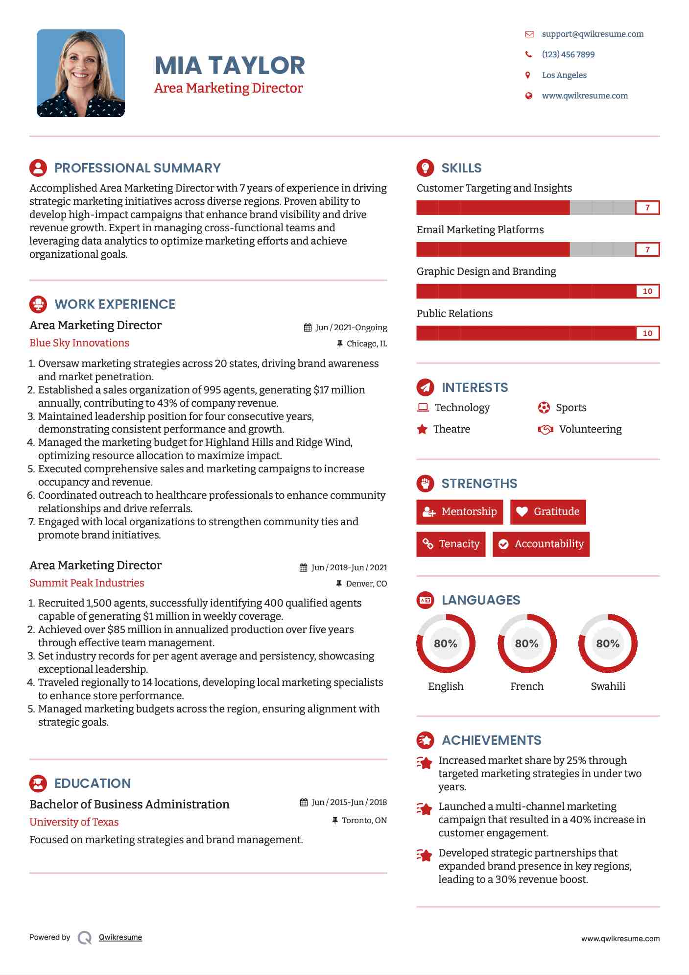 Area Marketing Director Resume Format