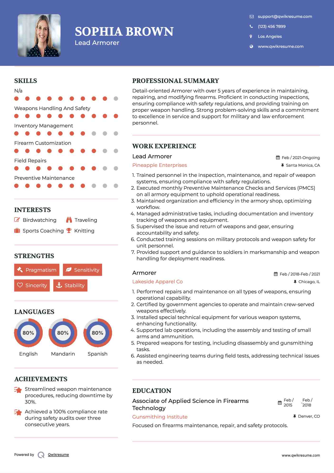 Lead Armorer Resume Model