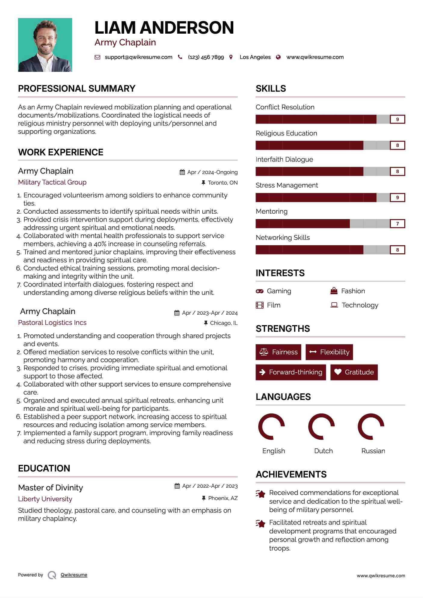 Army Chaplain Resume Model