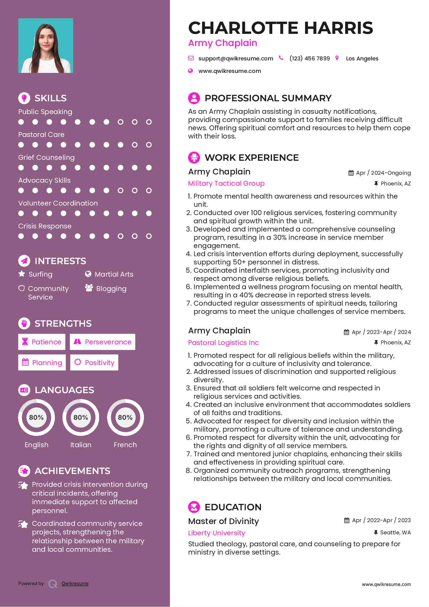  Army Chaplain Resume Model