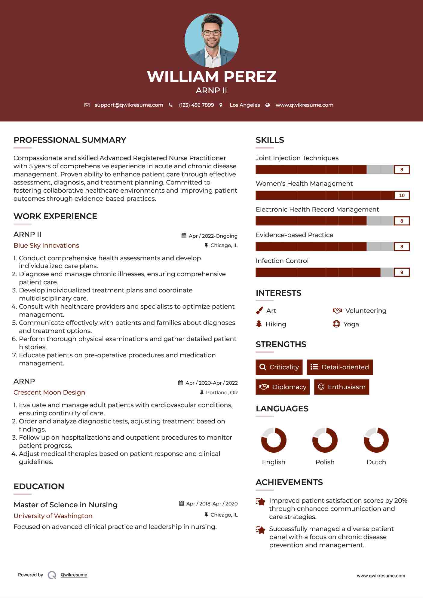 ARNP II Resume Sample
