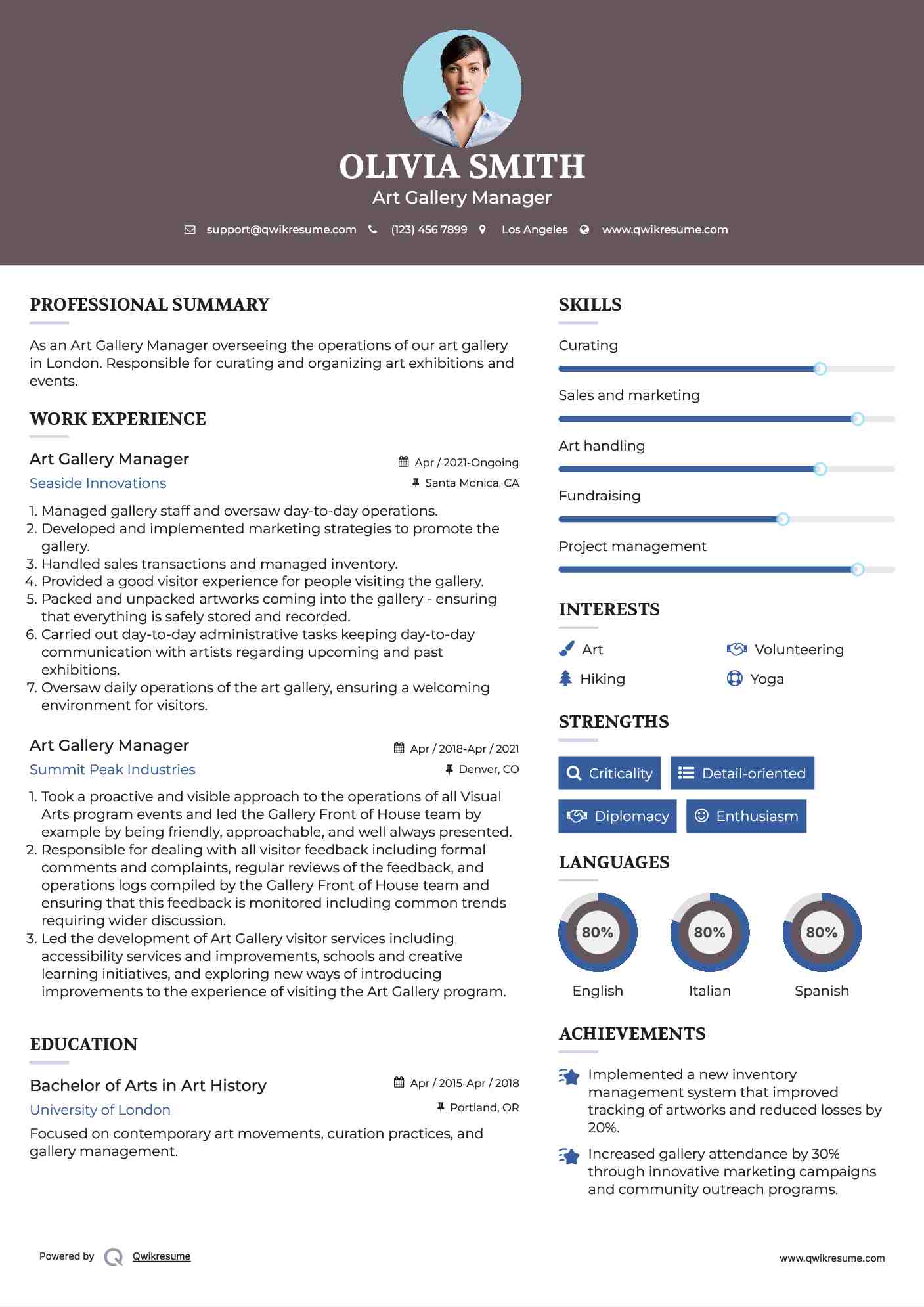  Art Gallery Manager Resume Model