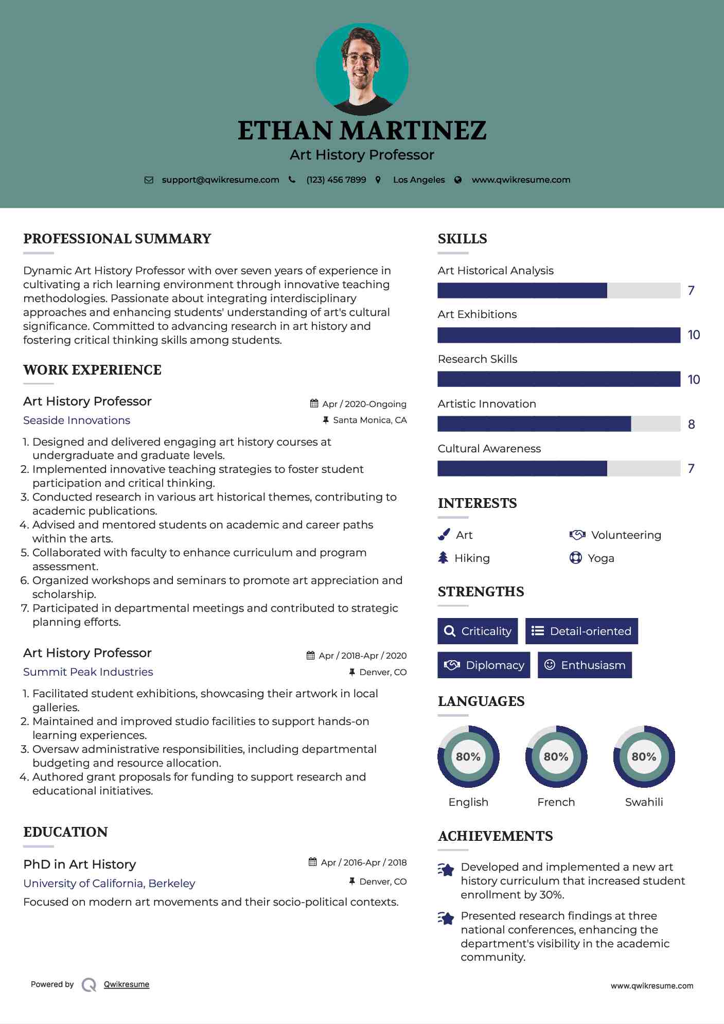 Art History Professor Resume Template
