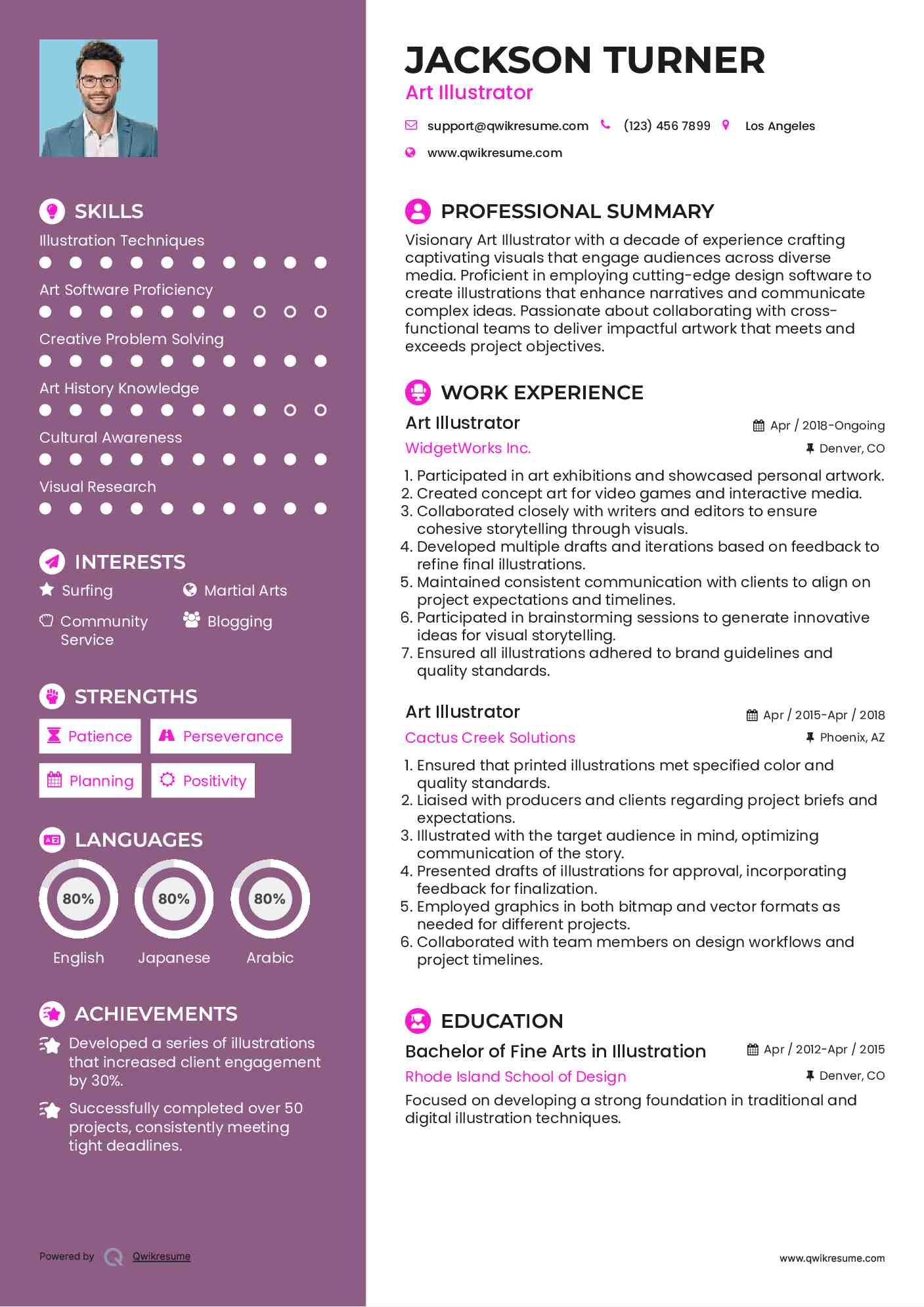 Art Illustrator Resume Model