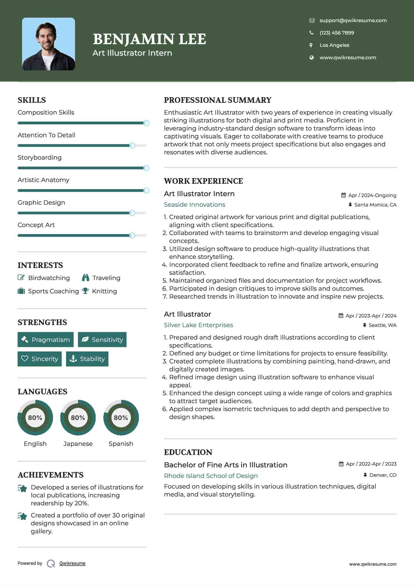 Art Illustrator Intern Resume Format
