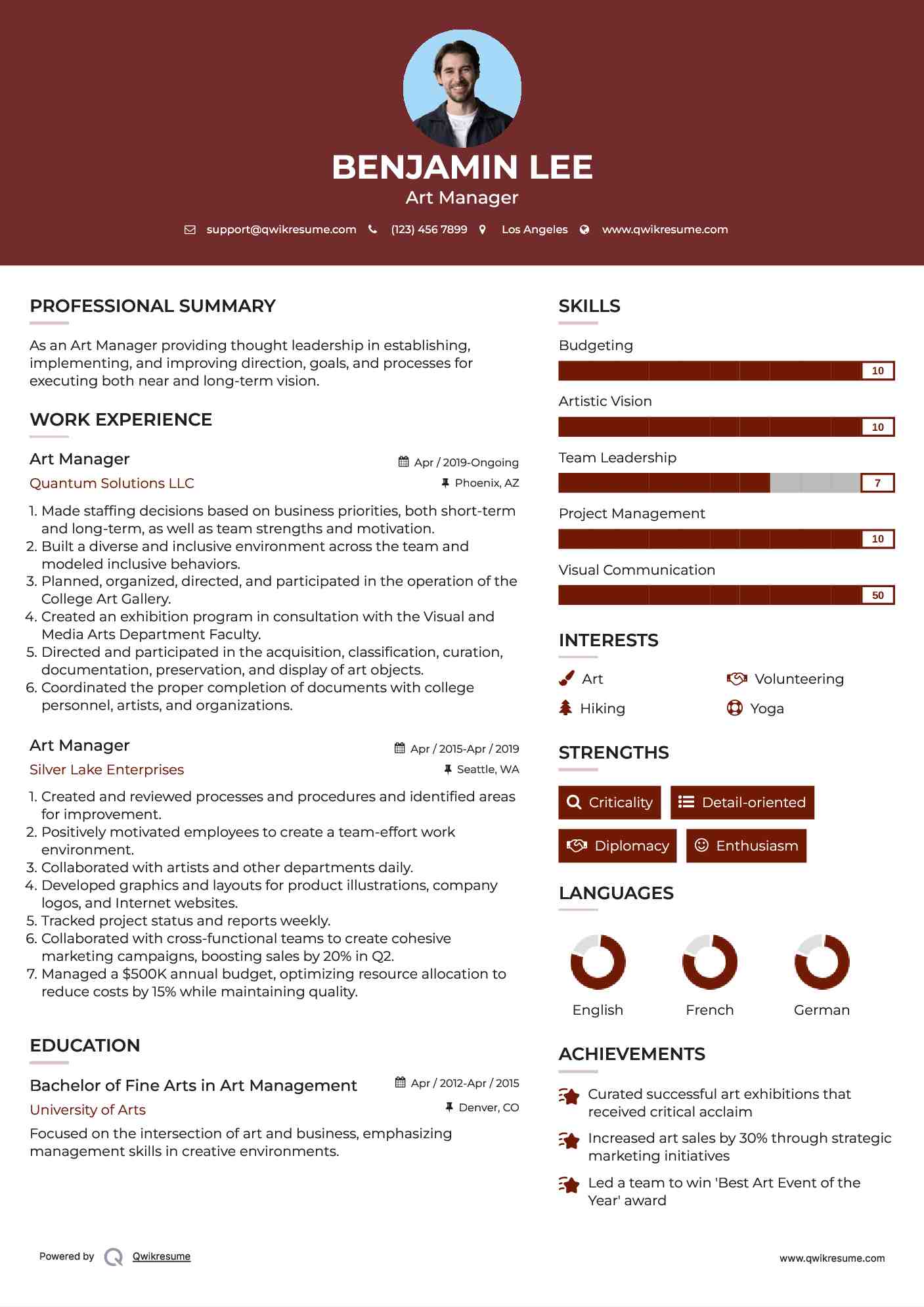10 Art Manager Resume Samples - Art Manager 1726220632 Pdf 