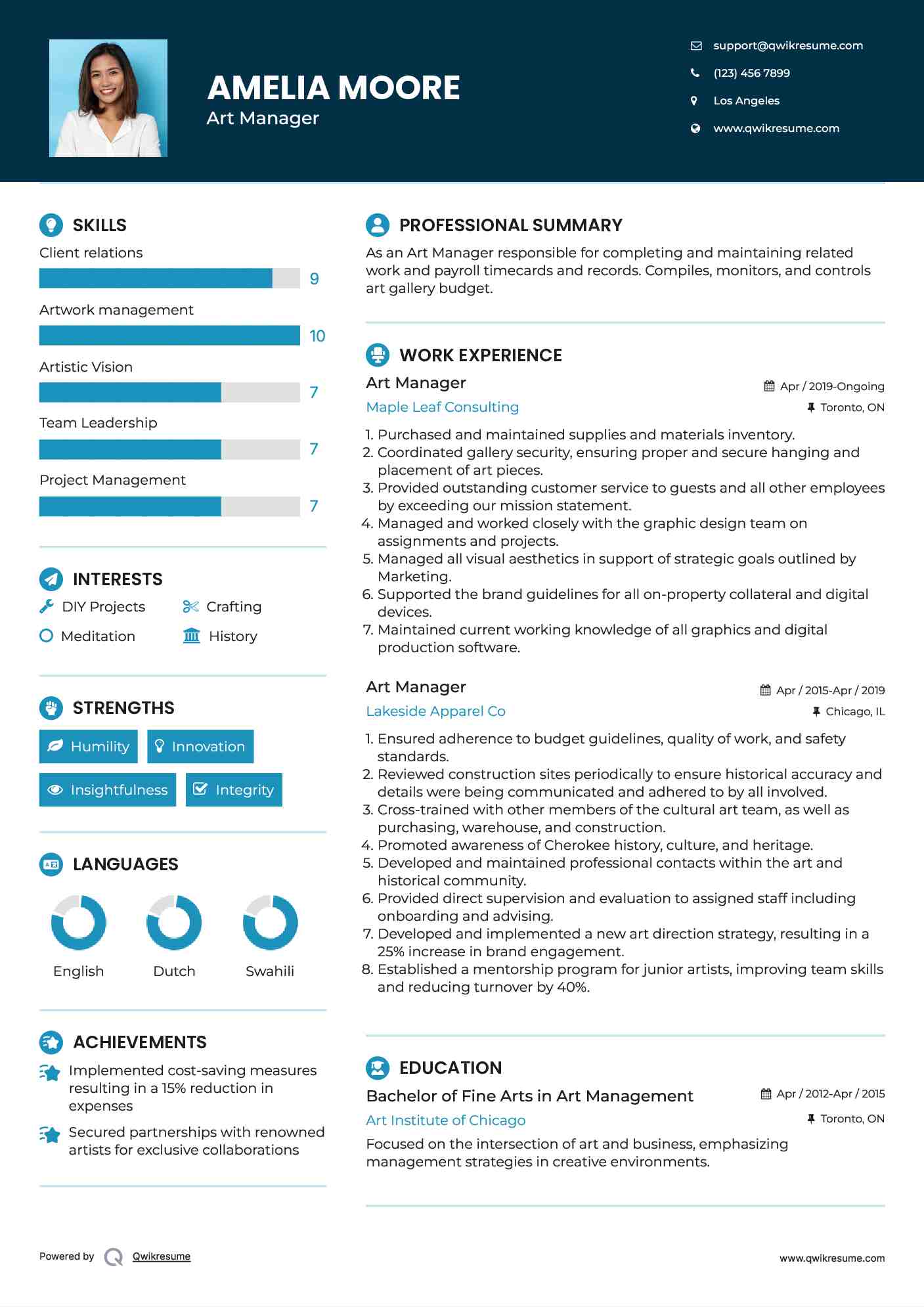 10 Art Manager Resume Samples - Art Manager 1726220870 Pdf 