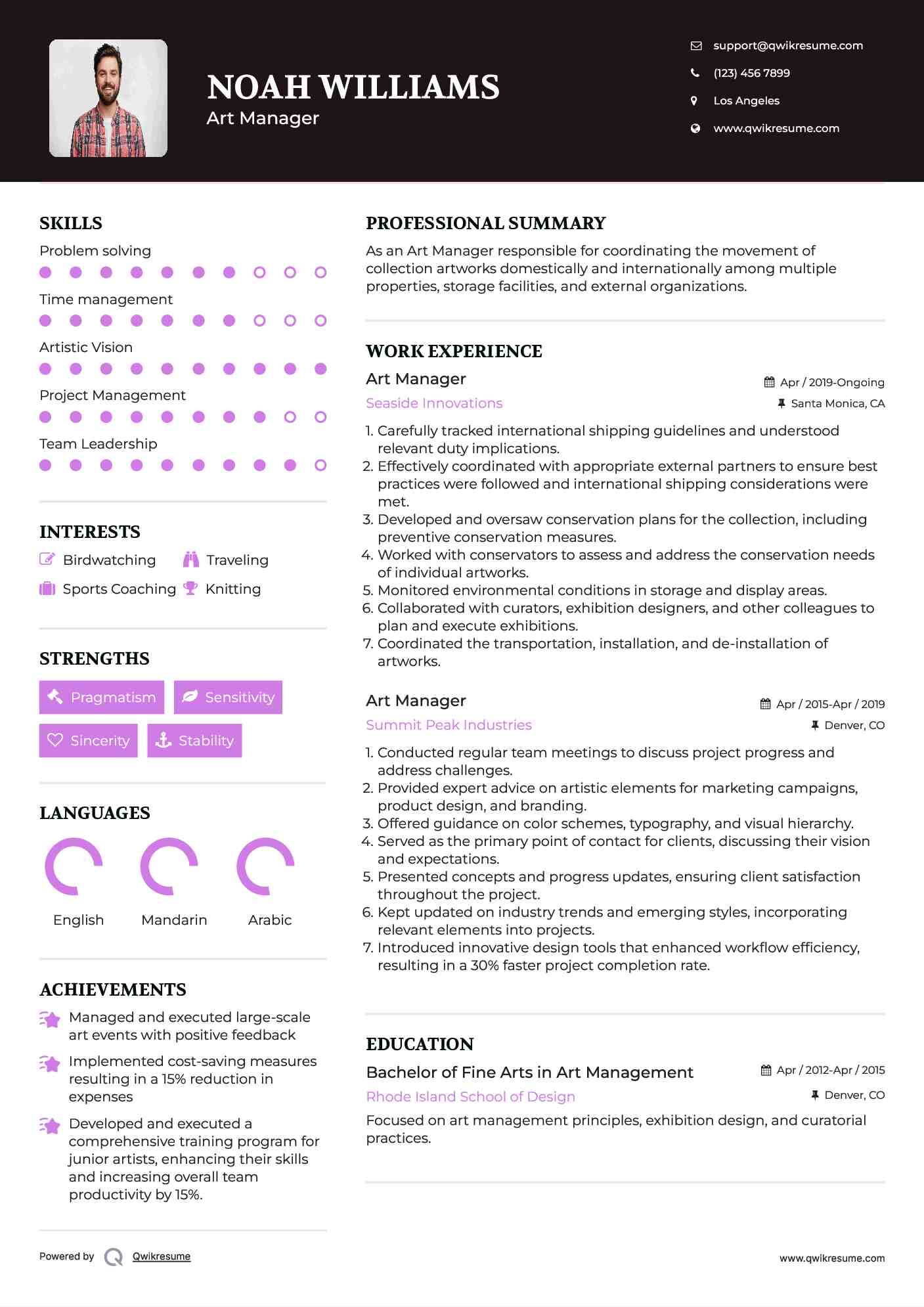 10 Art Manager Resume Samples - Art Manager 1726223503 Pdf 