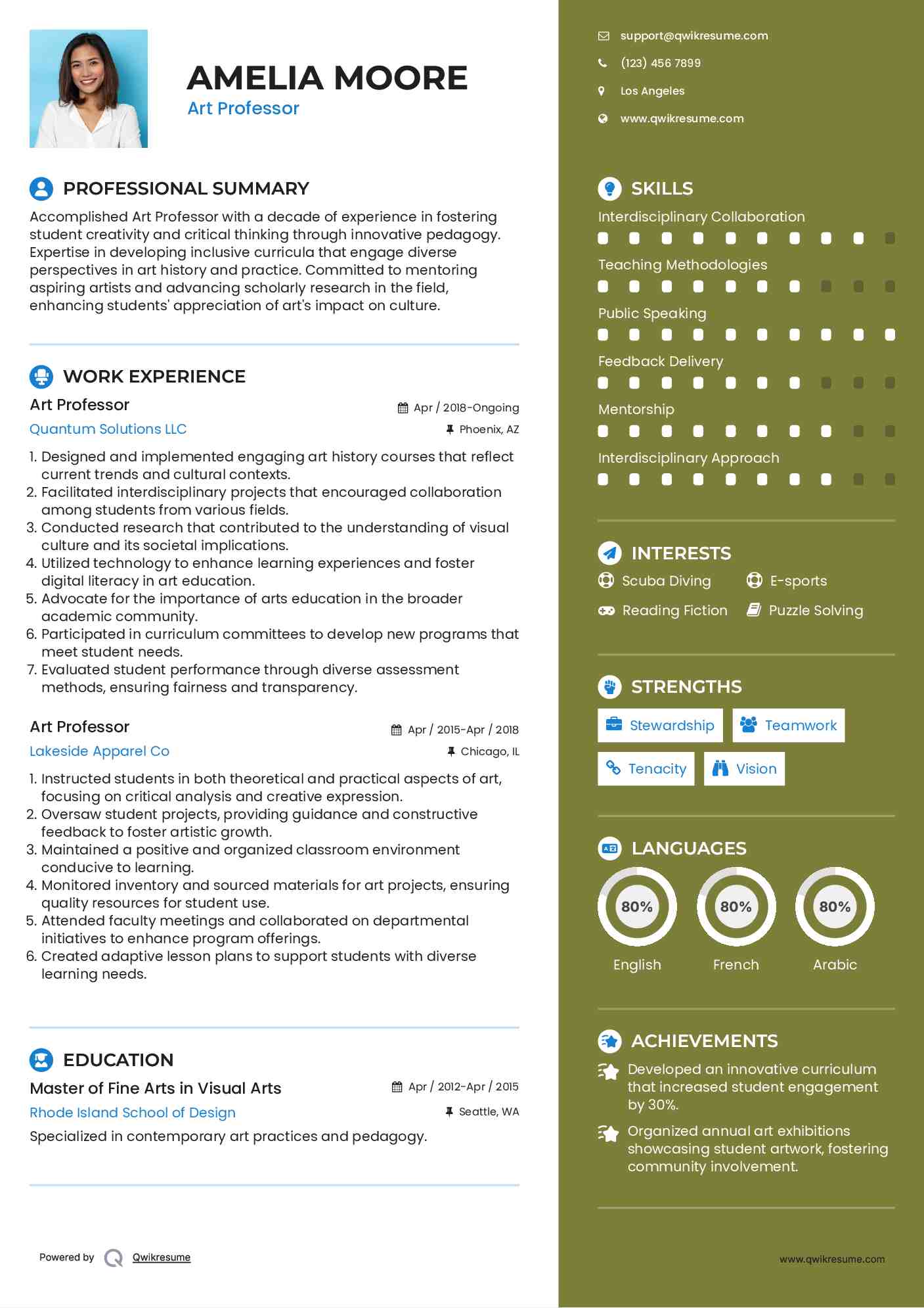 Art Professor Resume Format