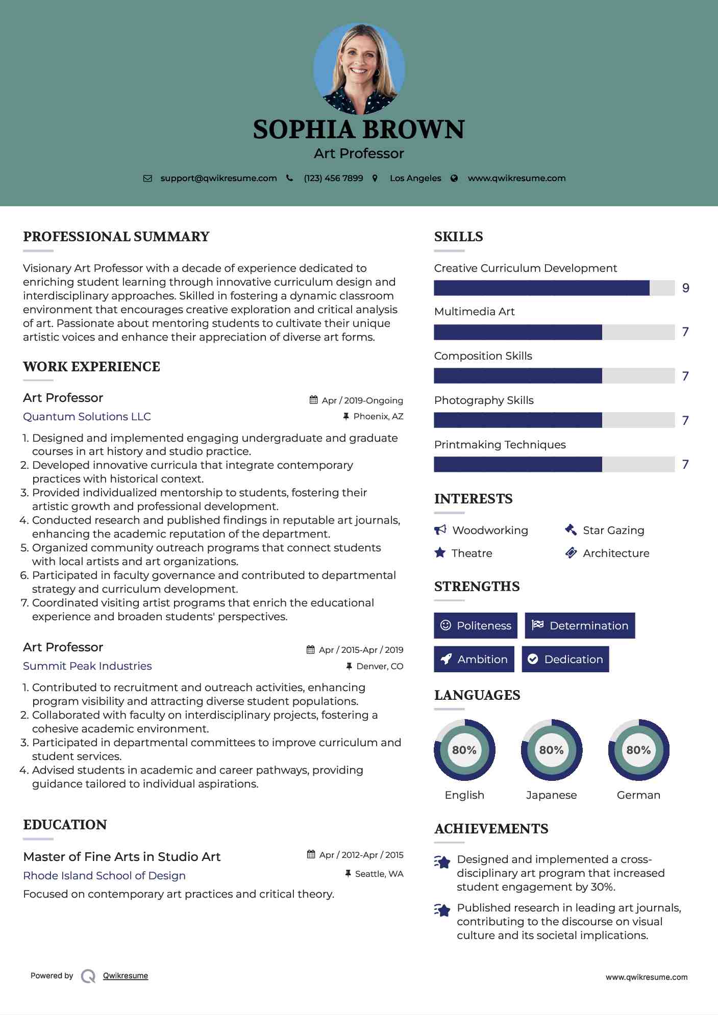 Art Professor Resume Sample