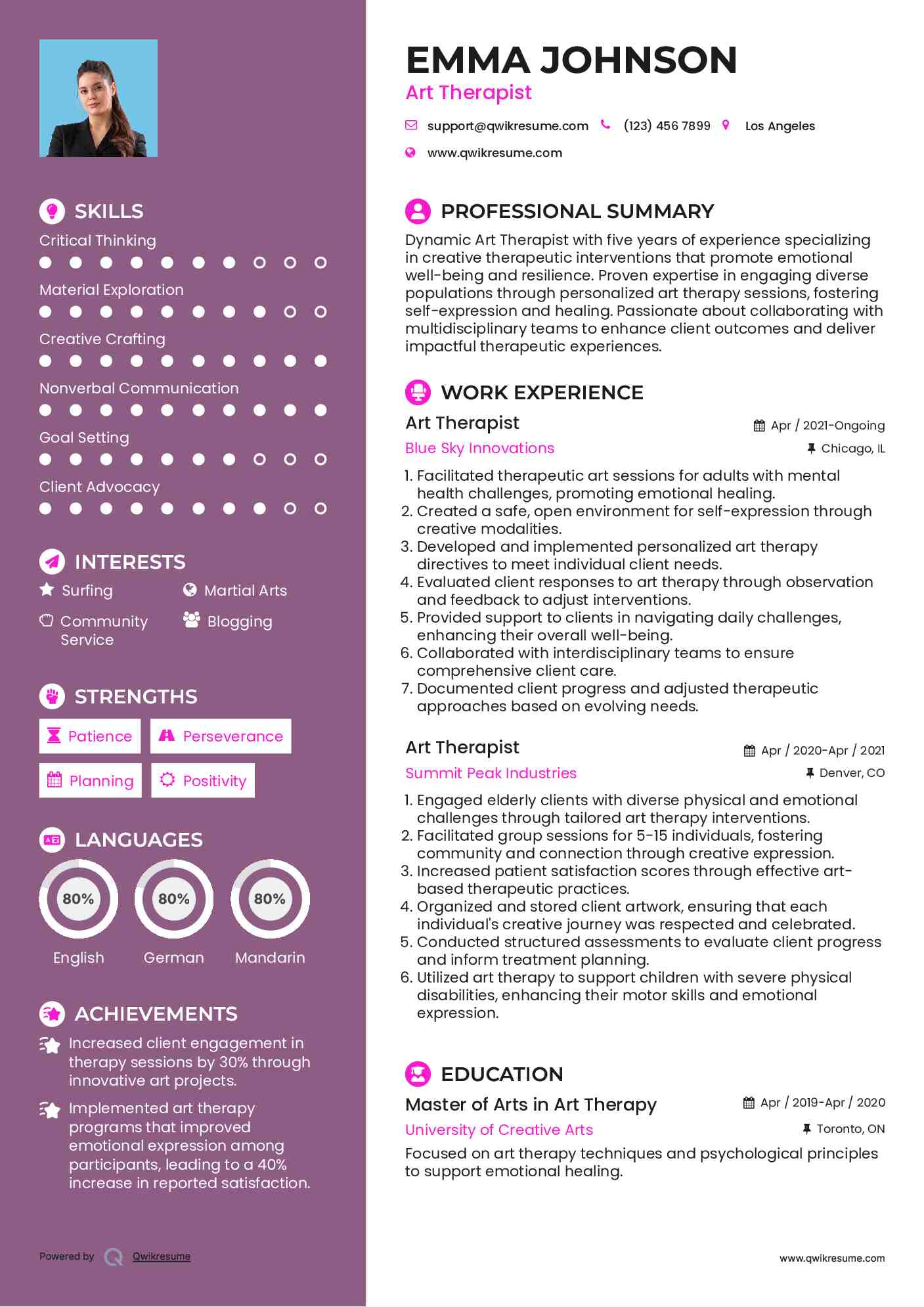 10 Art Therapist Resume Samples - Art Therapist 1591361522 Pdf 
