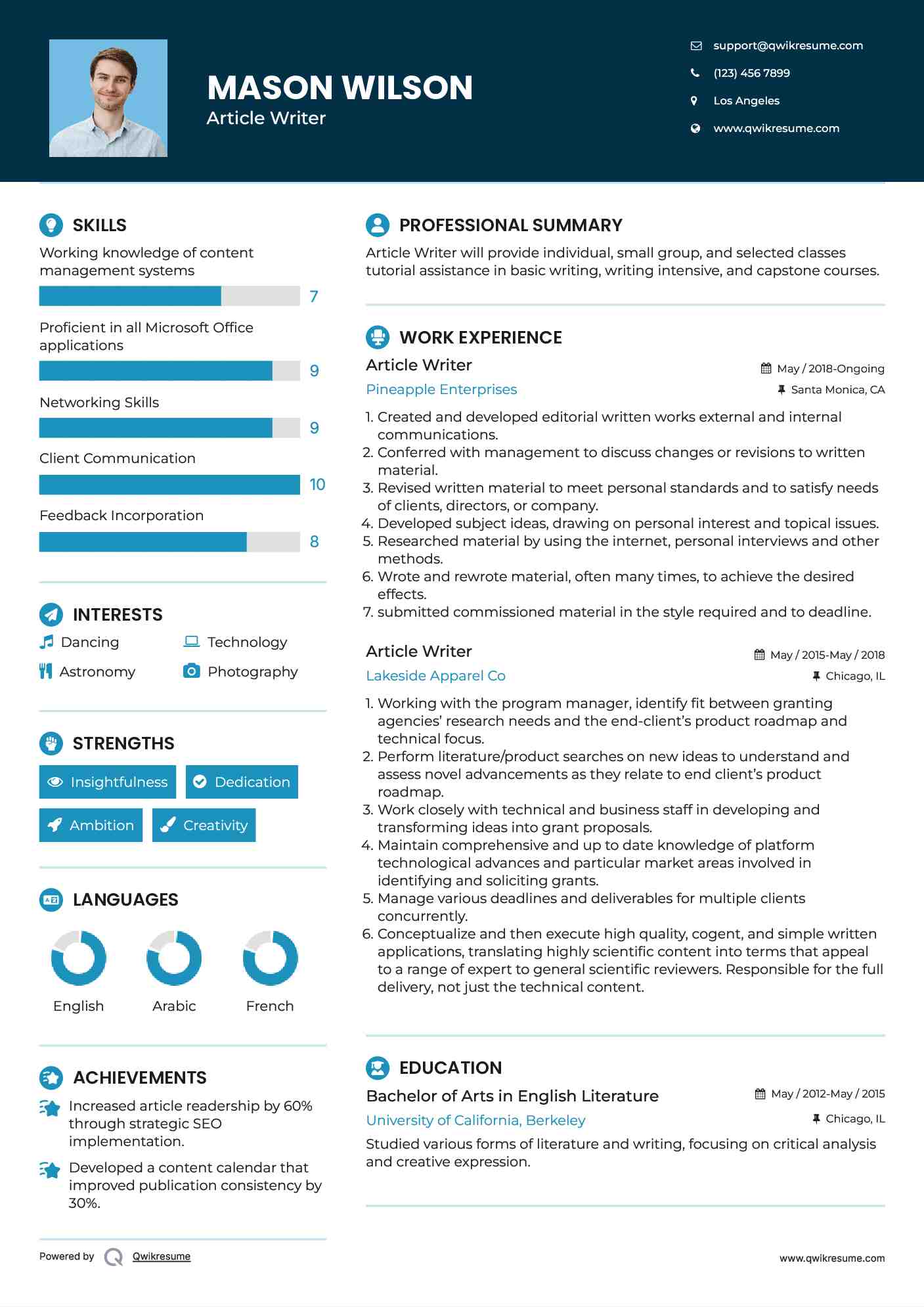 Article Writer Resume Template