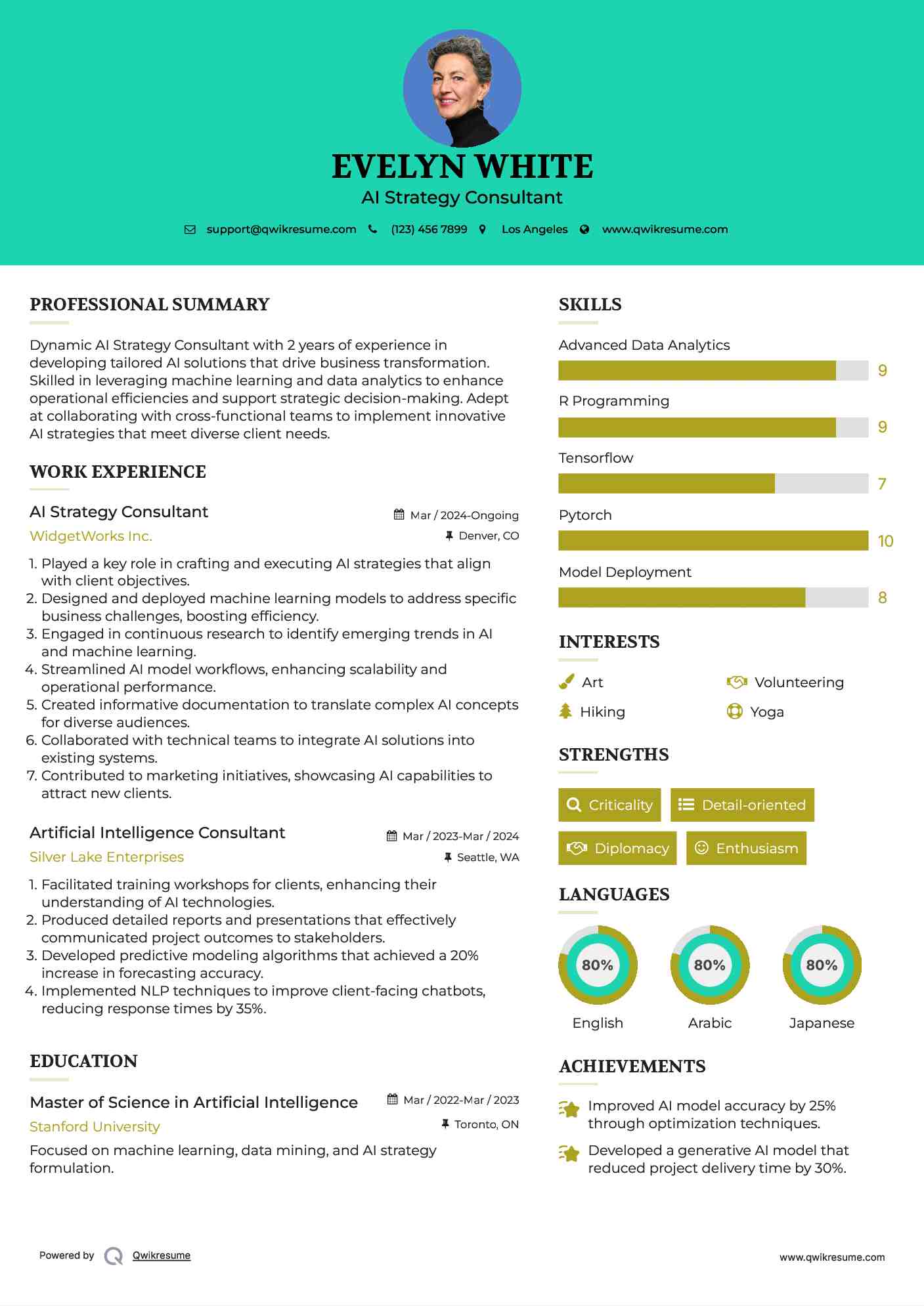 AI Strategy Consultant Resume Format