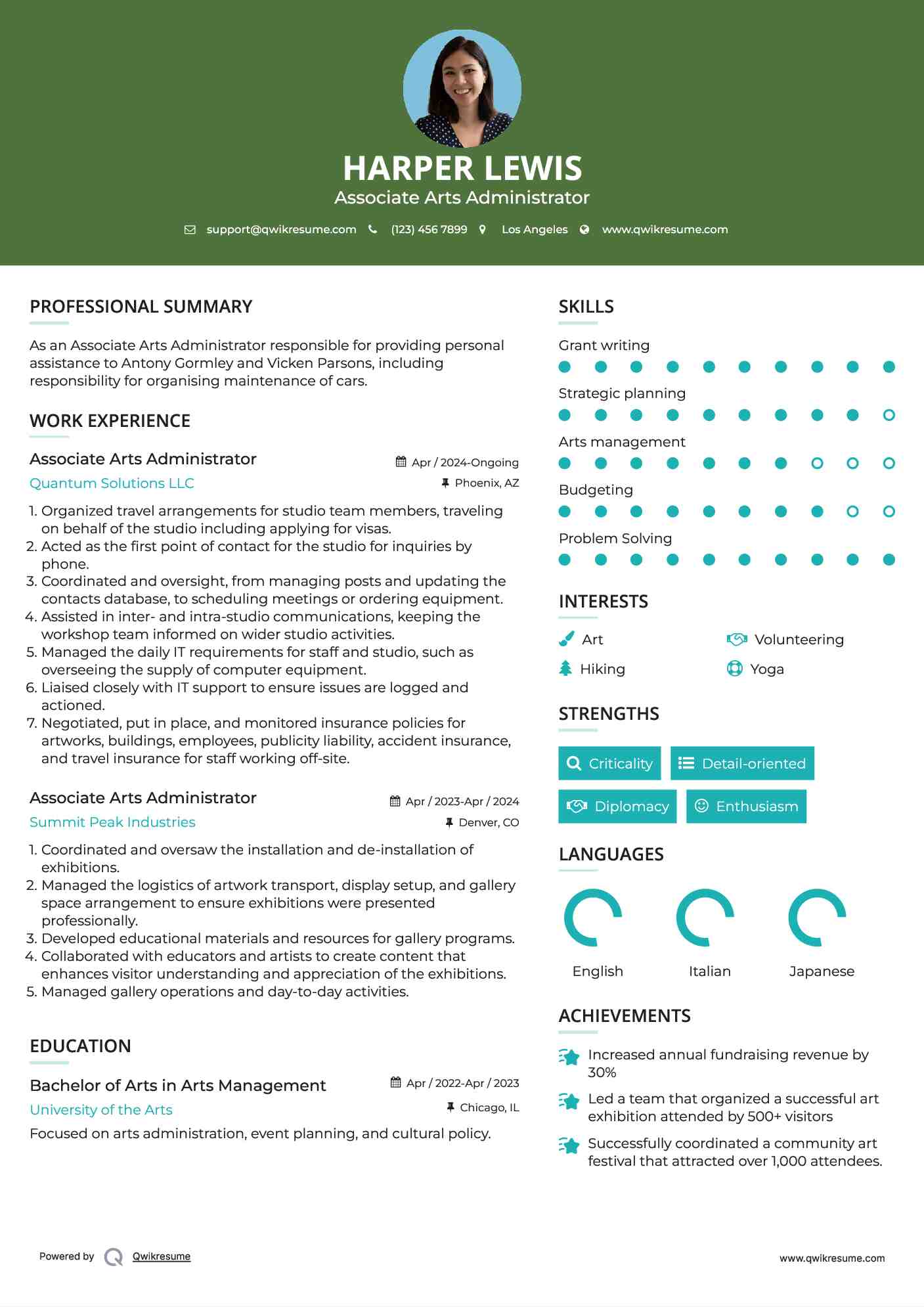 Associate Arts Administrator Resume Format