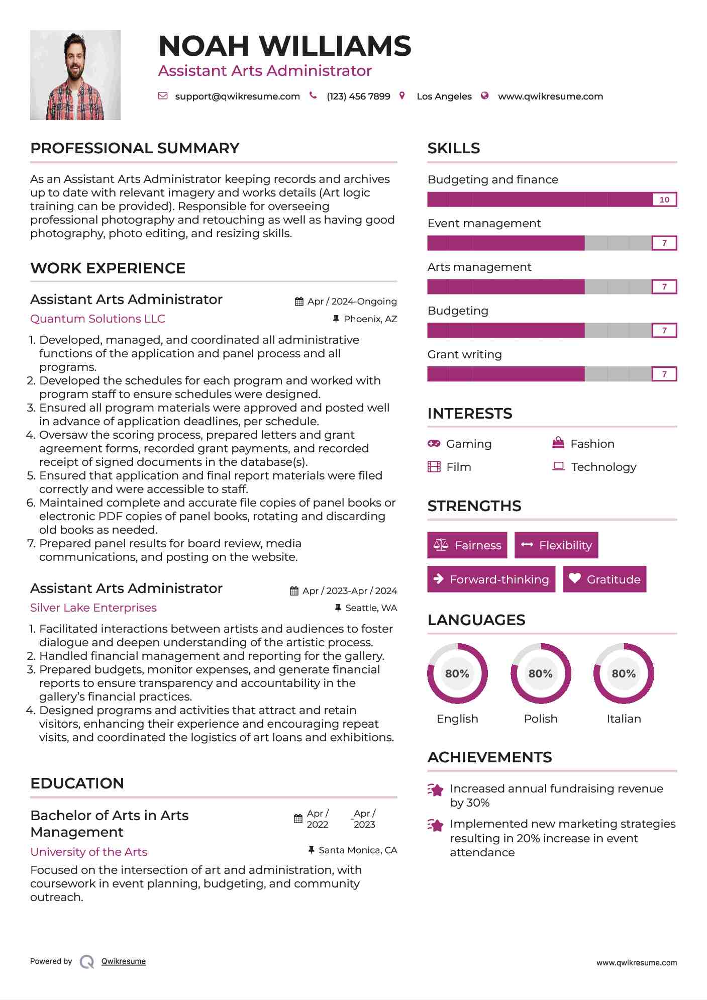 10 Arts Administrator Resume Samples - Arts Administrator 1726223873 Pdf 