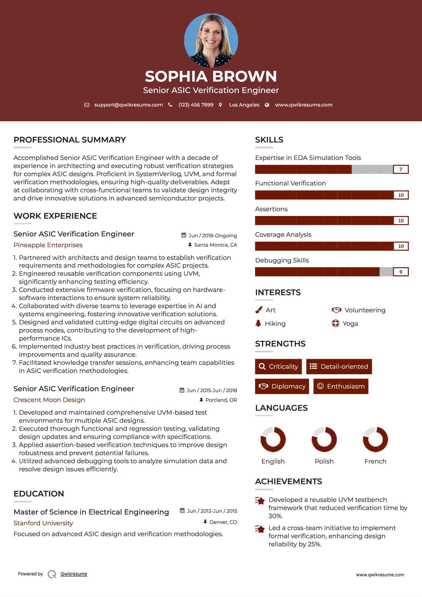 Senior ASIC Verification Engineer Resume Model