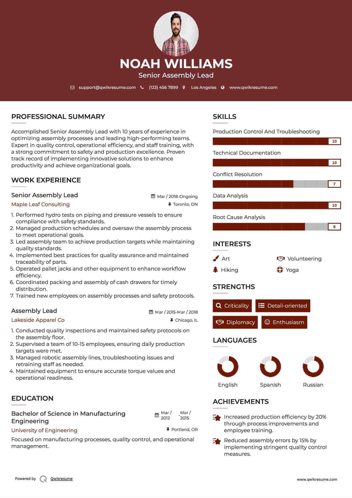 Senior Assembly Lead Resume Sample