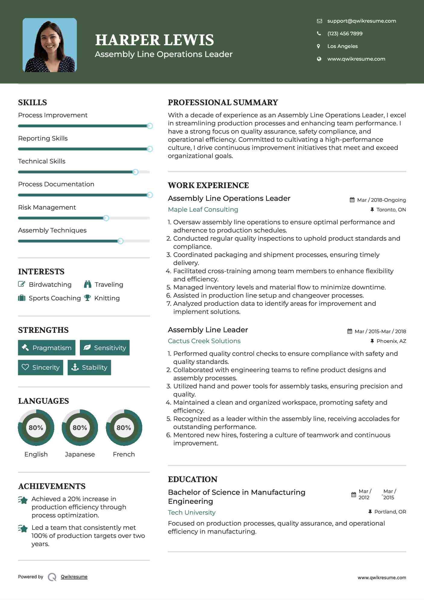 Assembly Line Operations Leader Resume Template