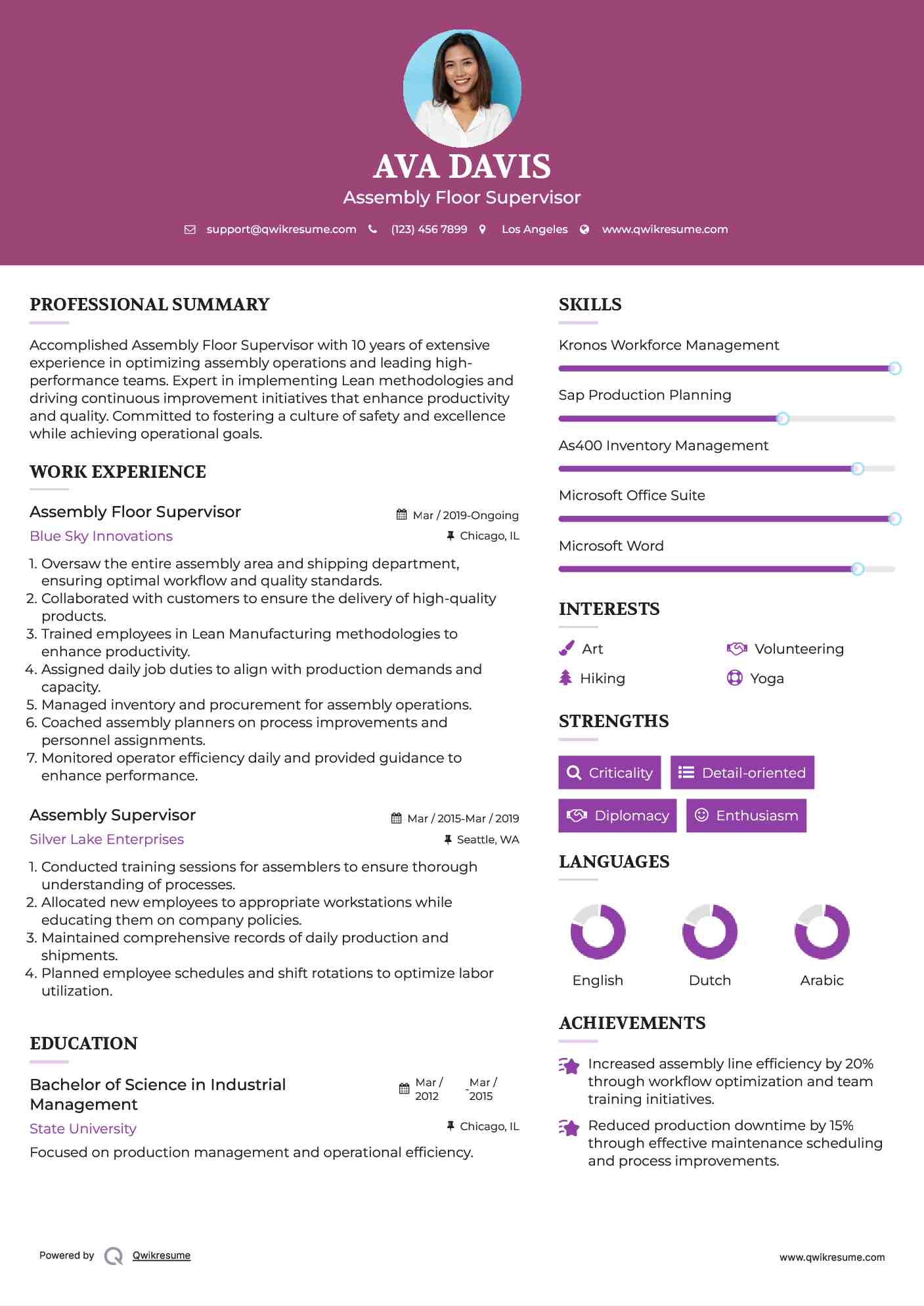 Assembly Supervisor Resume Samples QwikResume