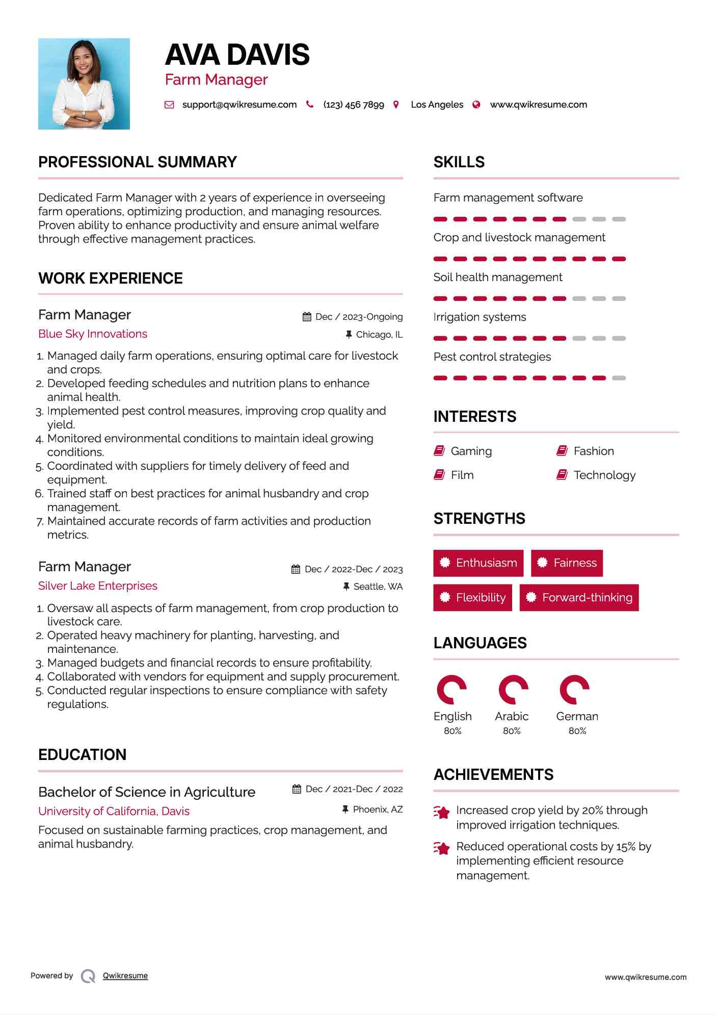 Farm Manager Resume Format