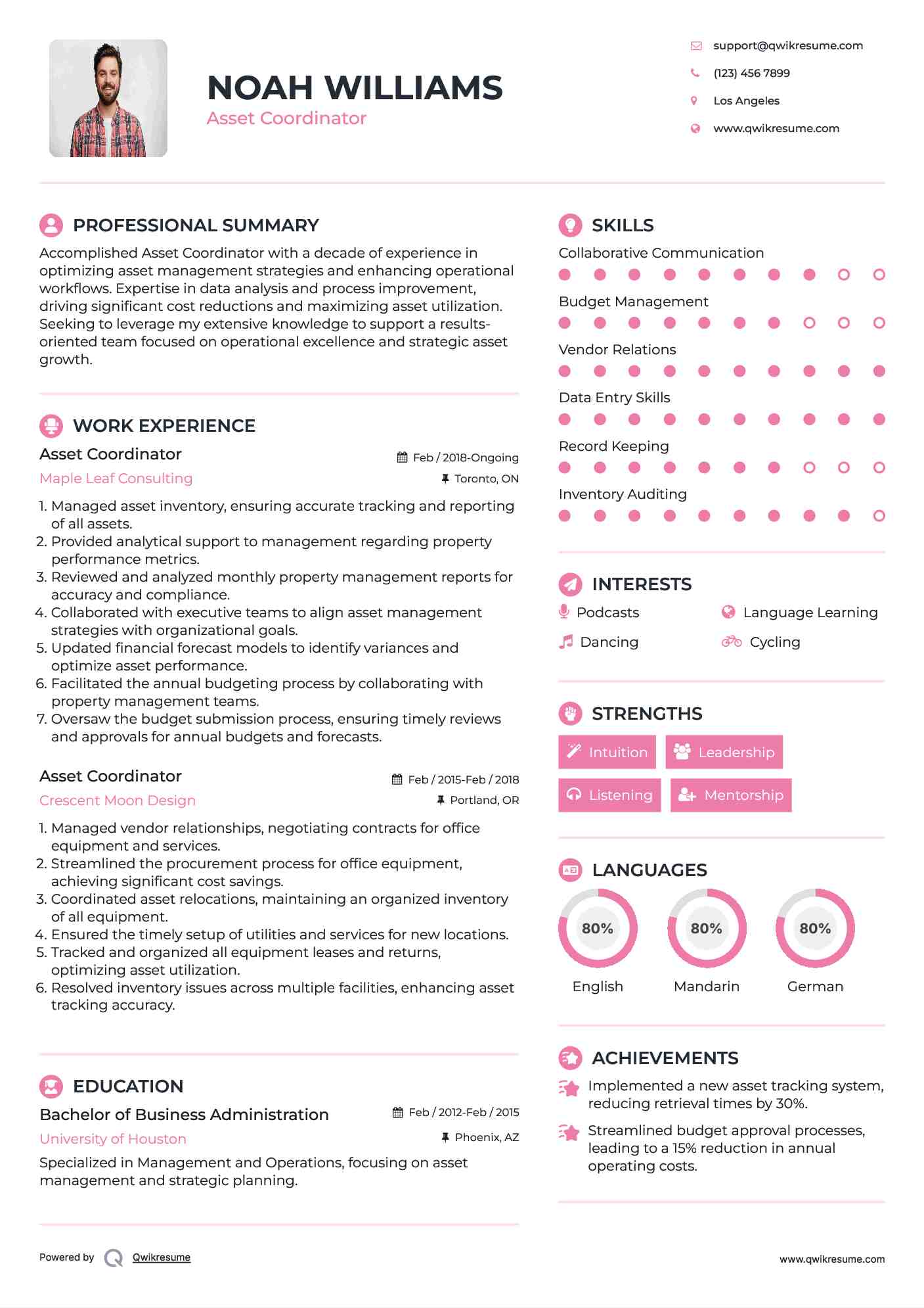 Asset Coordinator Resume Template