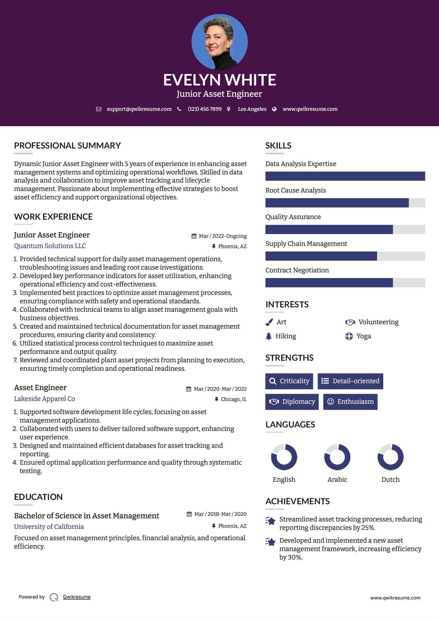 Junior Asset Engineer Resume Sample