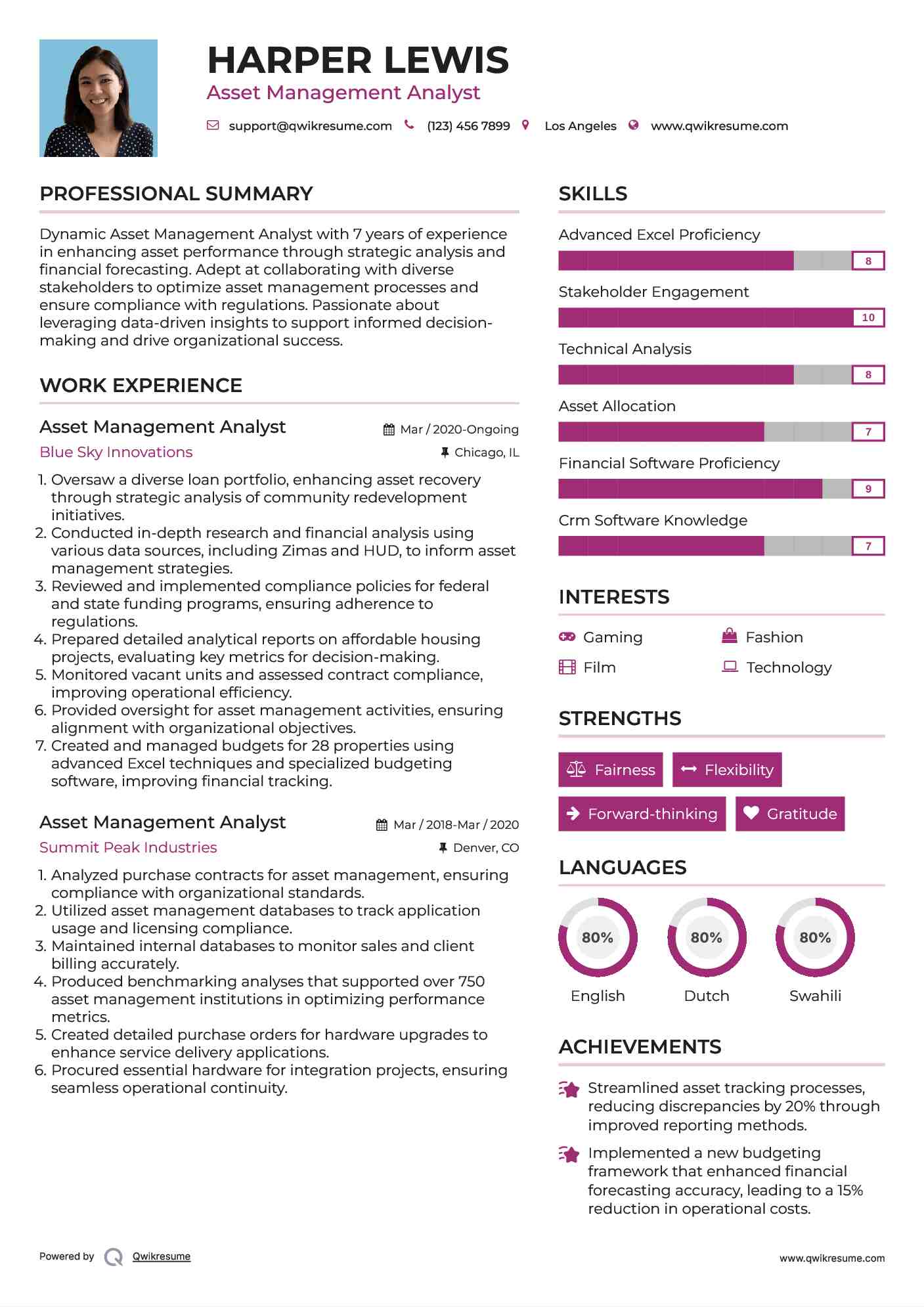 Asset Management Analyst Resume Format