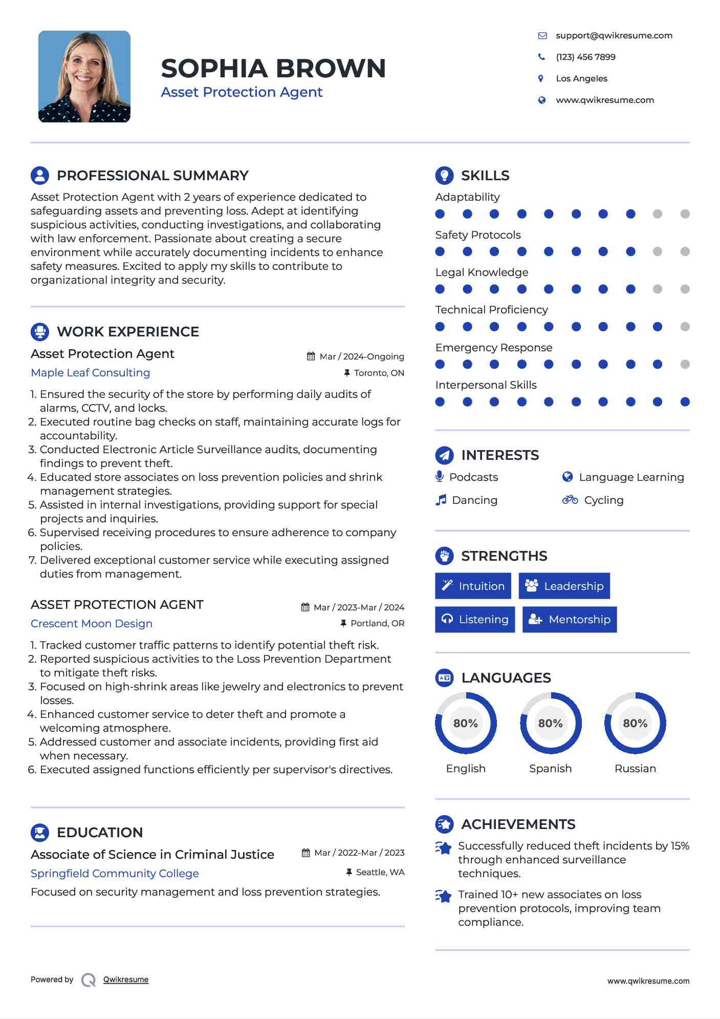 Asset Protection Agent Resume Template