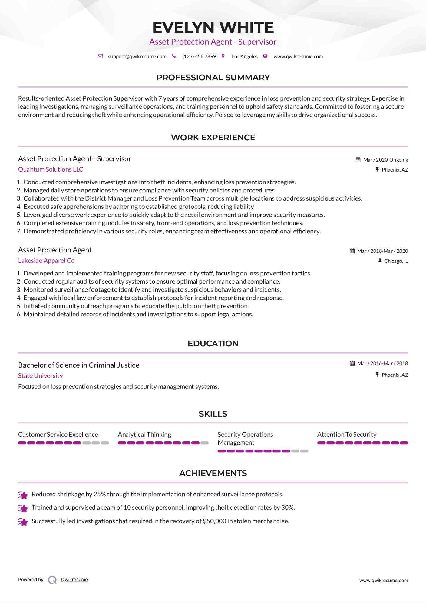 Asset Protection Agent - Supervisor Resume Template