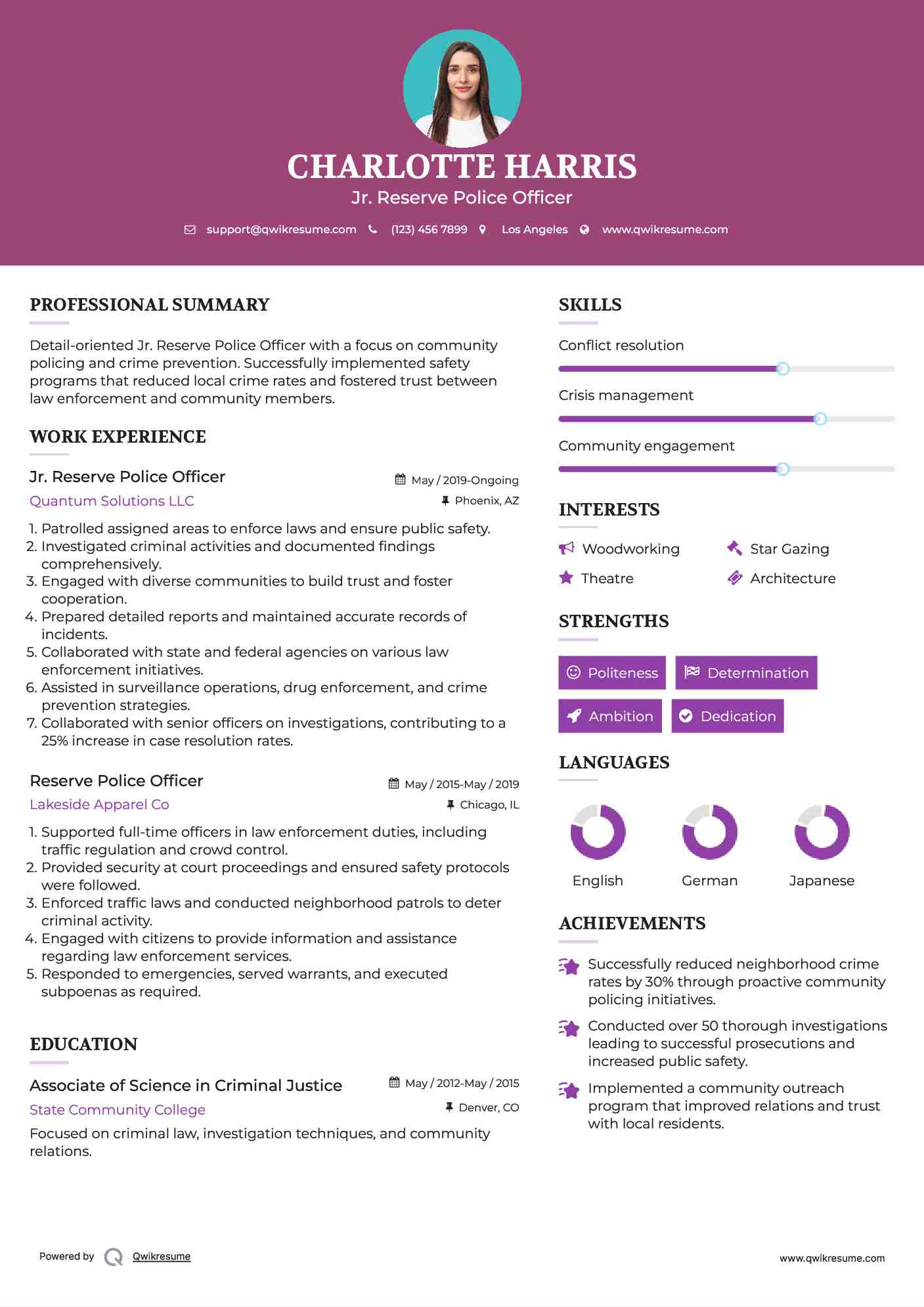 Jr. Reserve Police Officer Resume Model