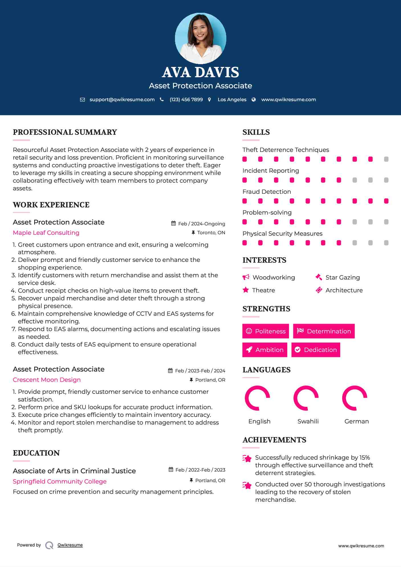 Asset Protection Associate Resume Model