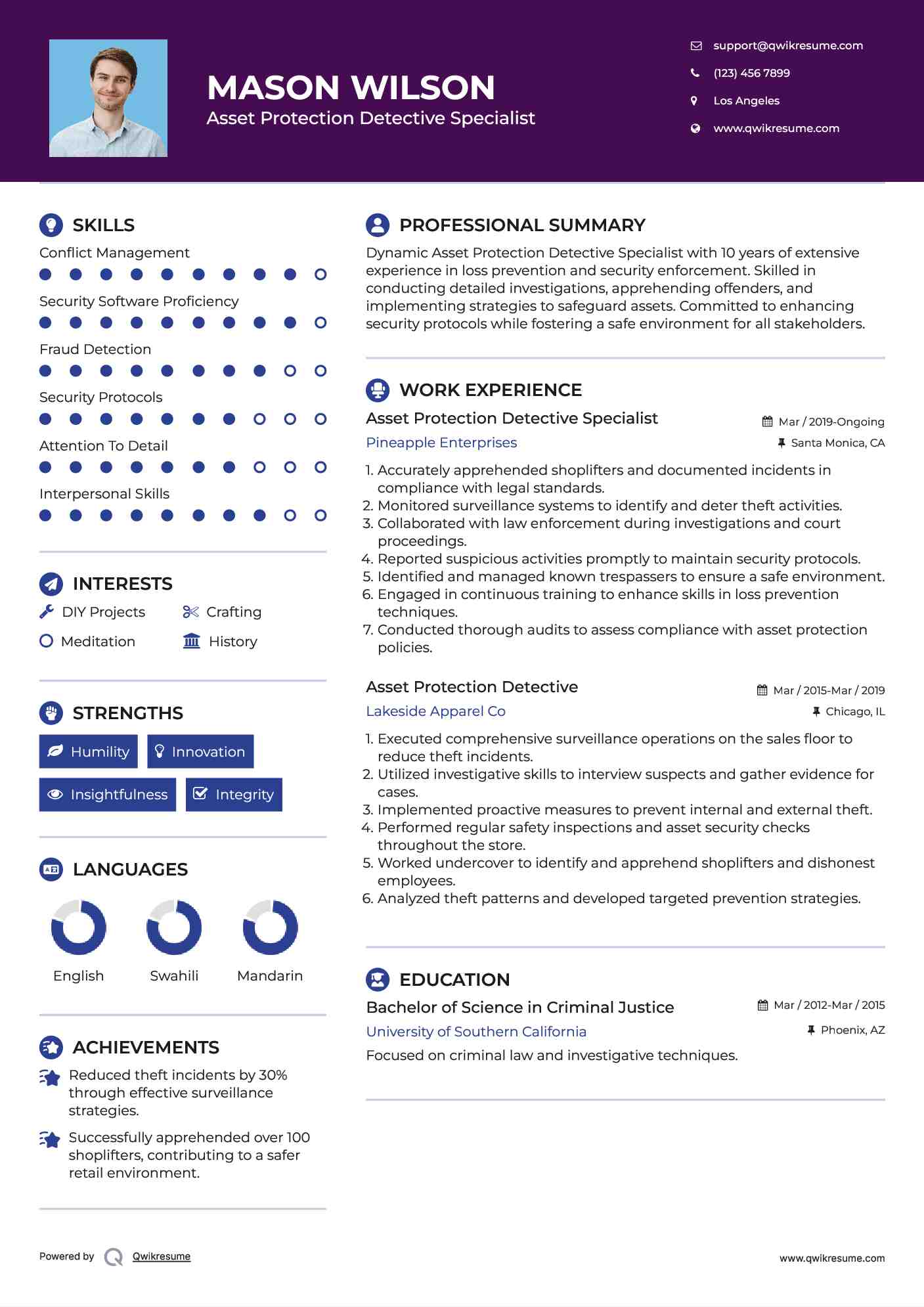 Asset Protection Detective Specialist Resume Format