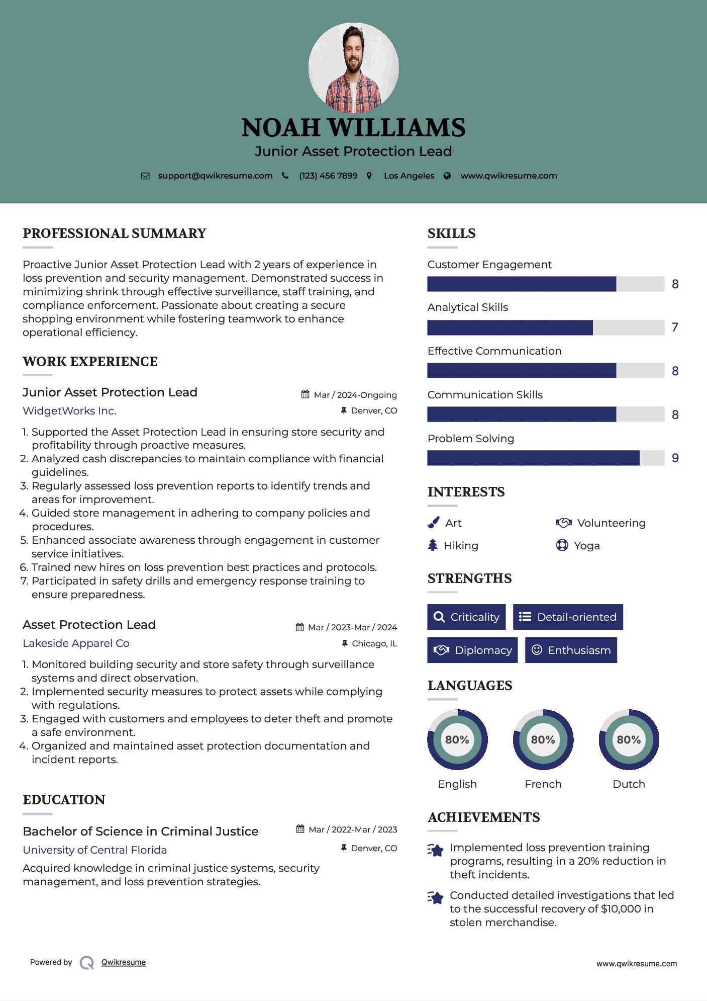 Junior Asset Protection Lead Resume Example