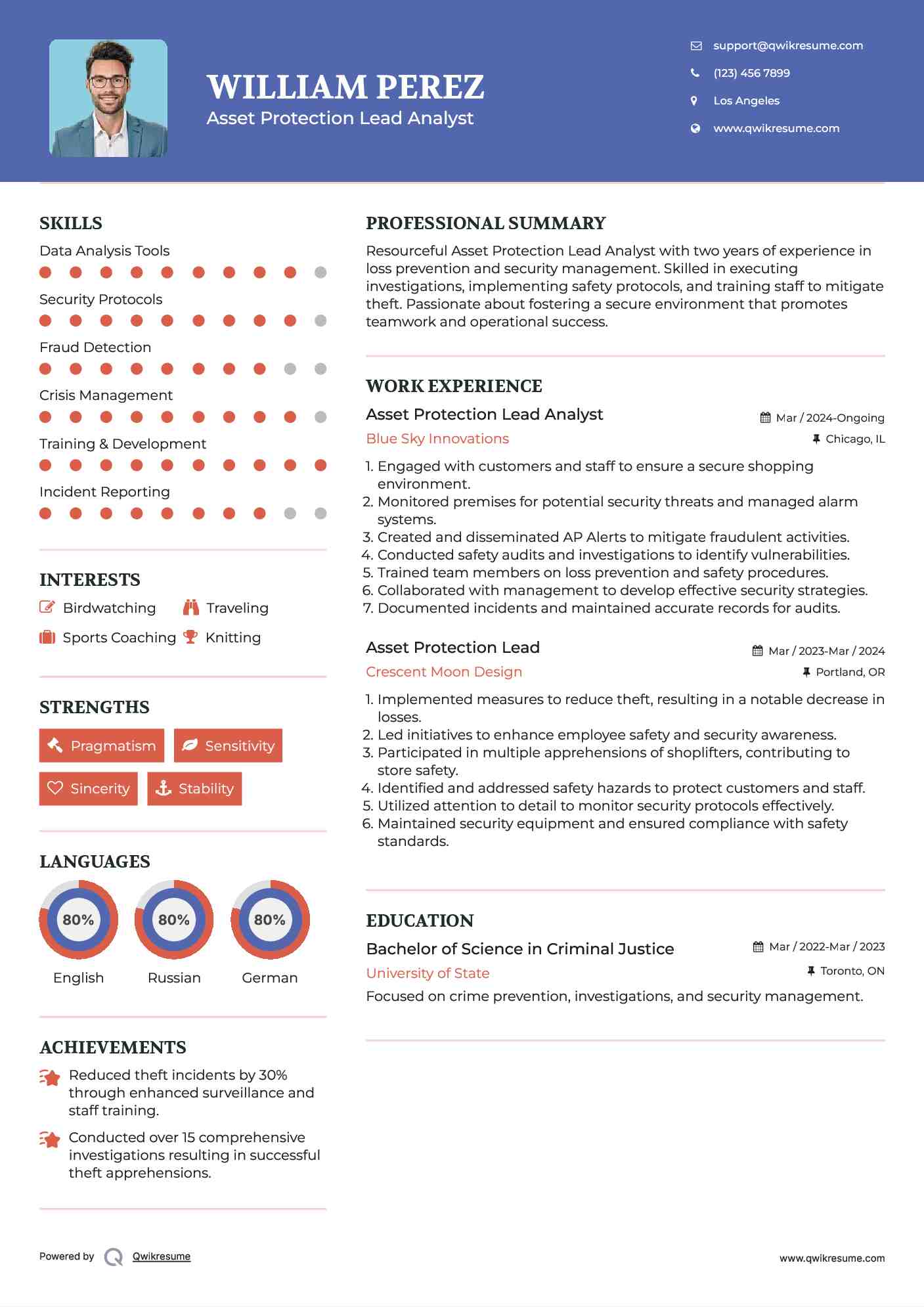 Asset Protection Lead Analyst Resume Format