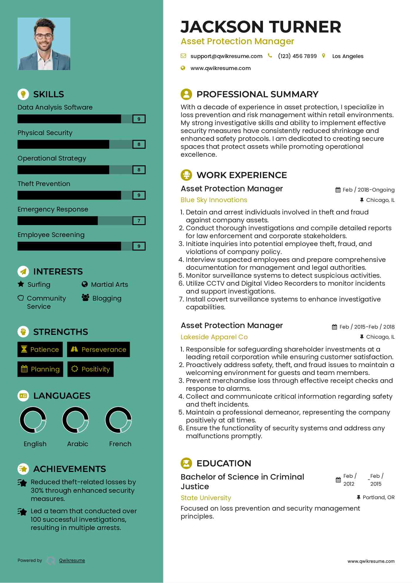 Asset Protection Manager Resume Template