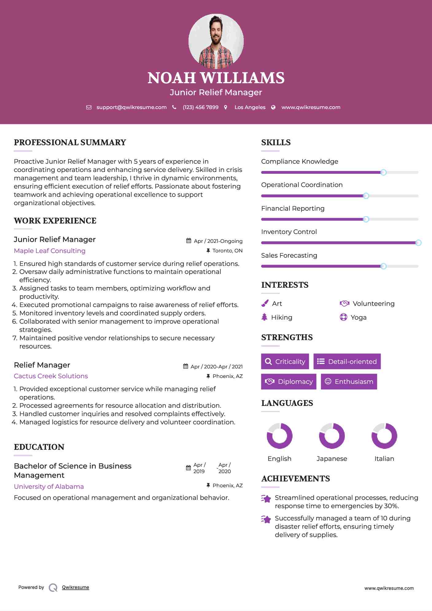 Junior Relief Manager Resume Format