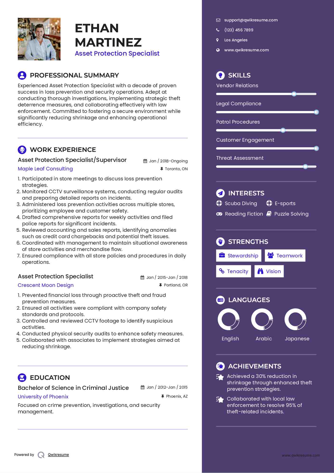 Asset Protection Specialist/Supervisor Resume Template