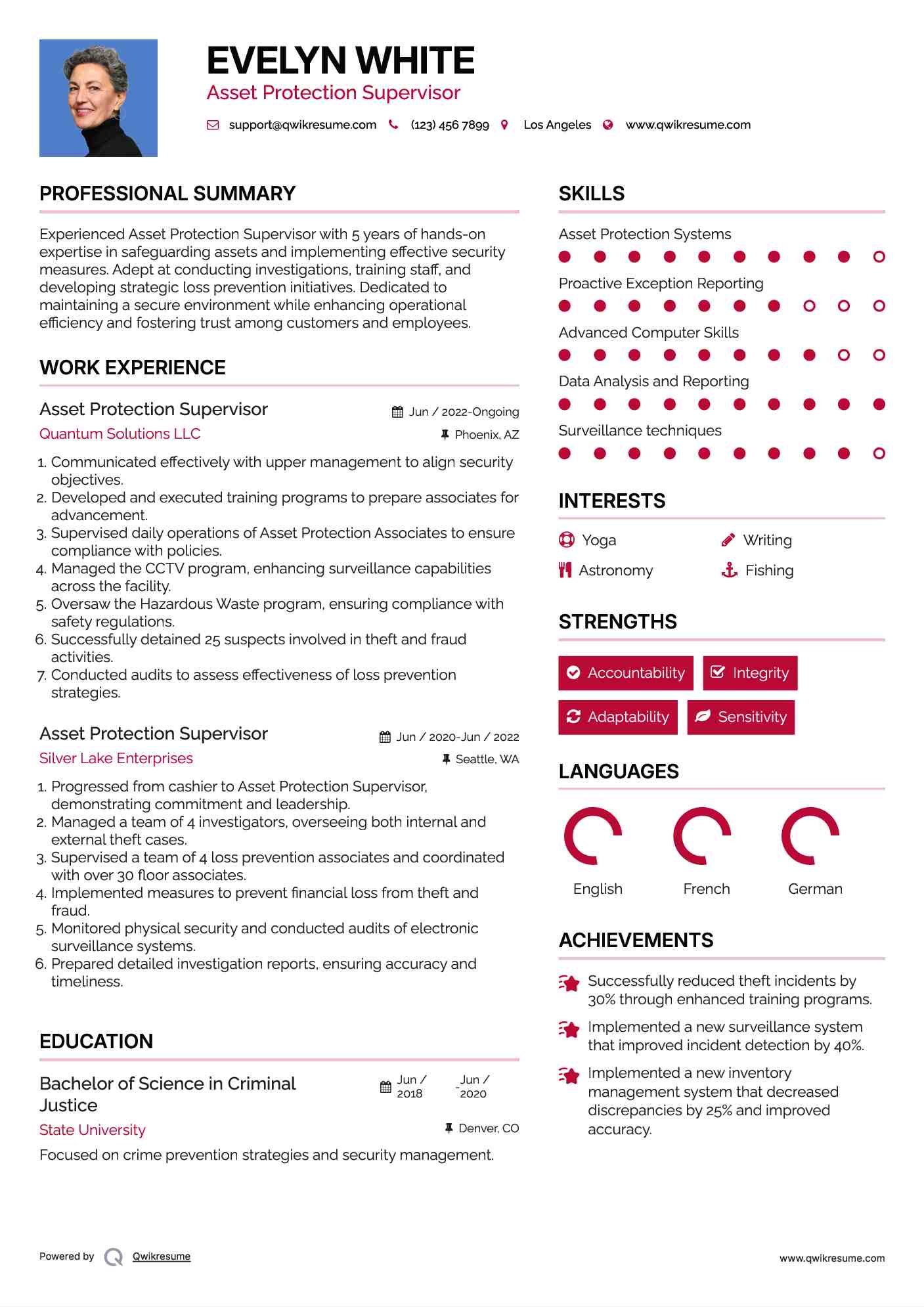Asset Protection Supervisor Resume Template