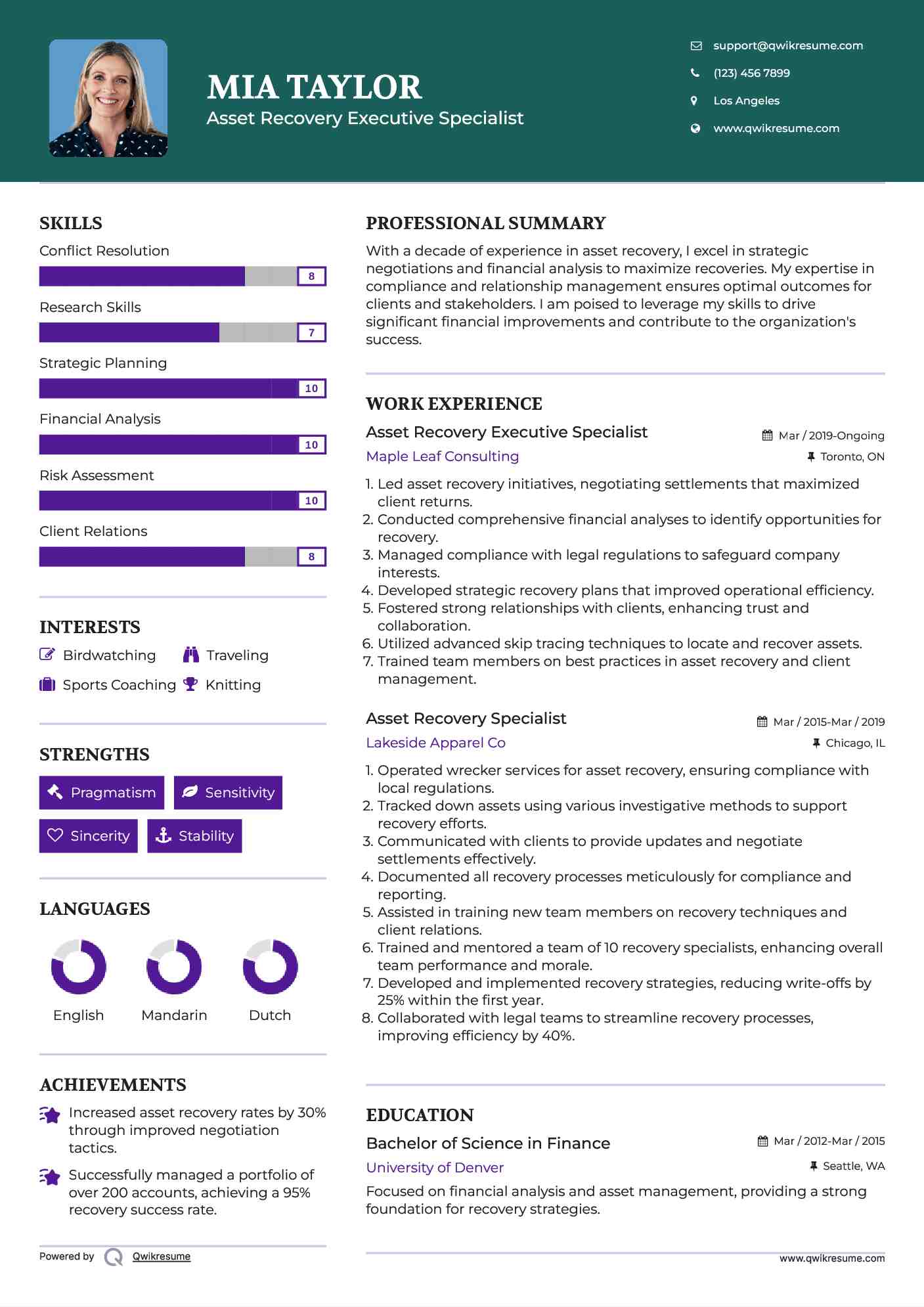 Asset Recovery Executive Specialist Resume Format