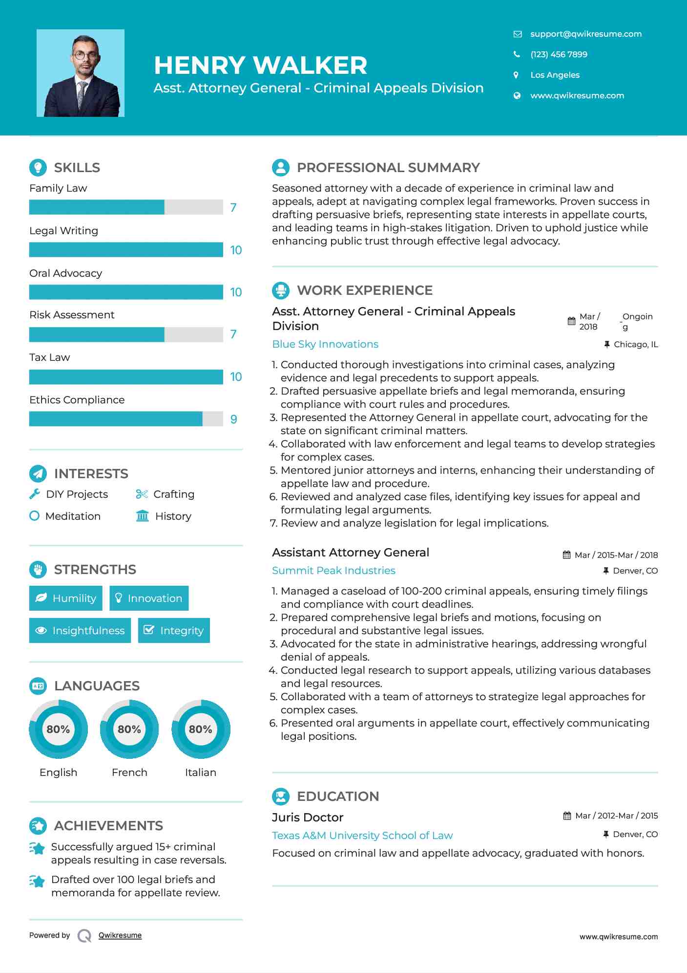 Asst. Attorney General - Criminal Appeals Division
 Resume Template